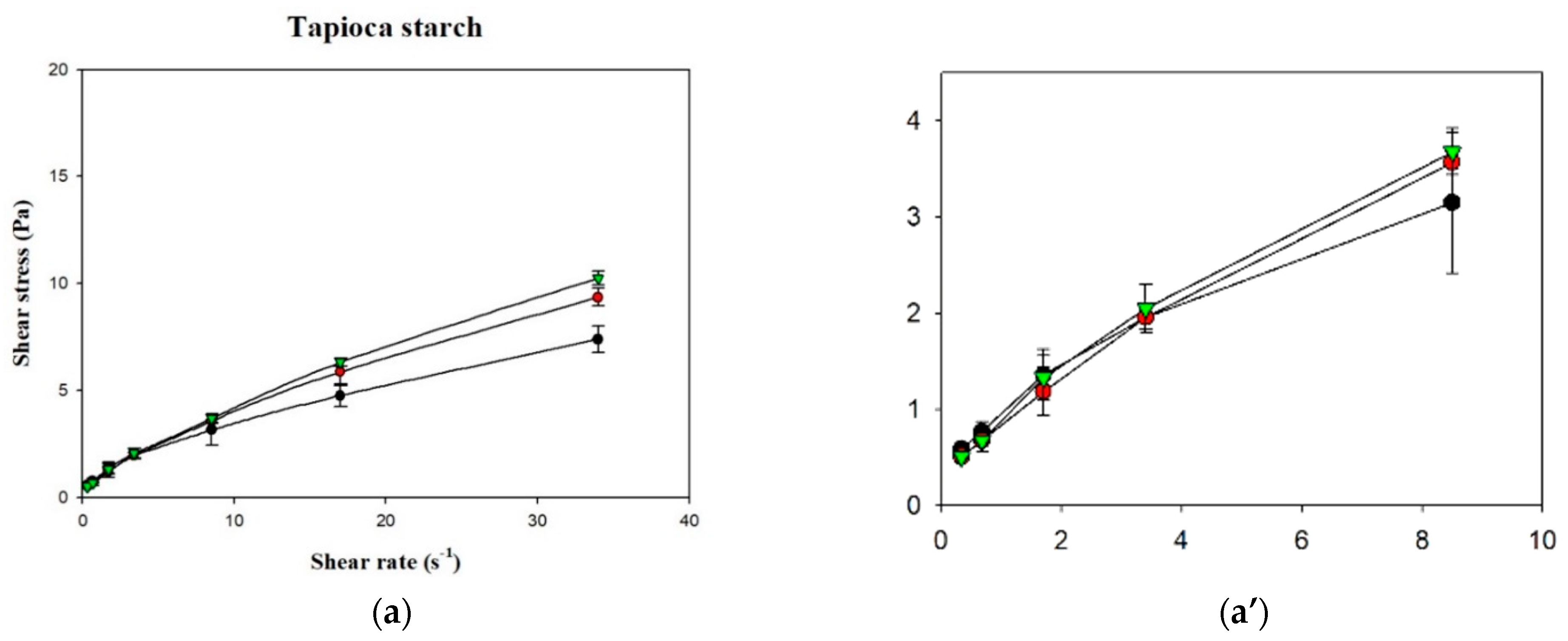 Polymers 13 00162 g006a