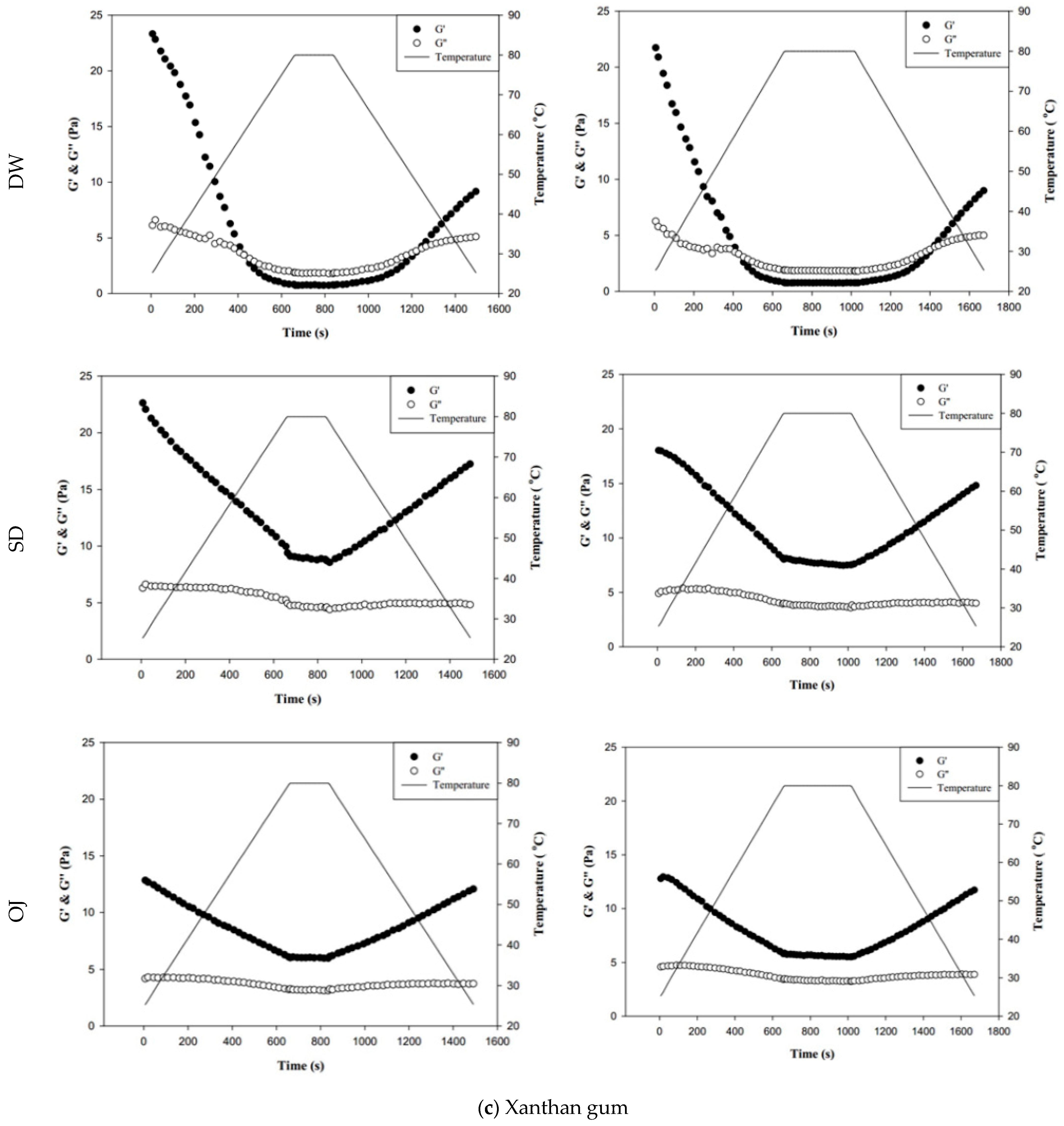 Polymers 13 00162 g008c