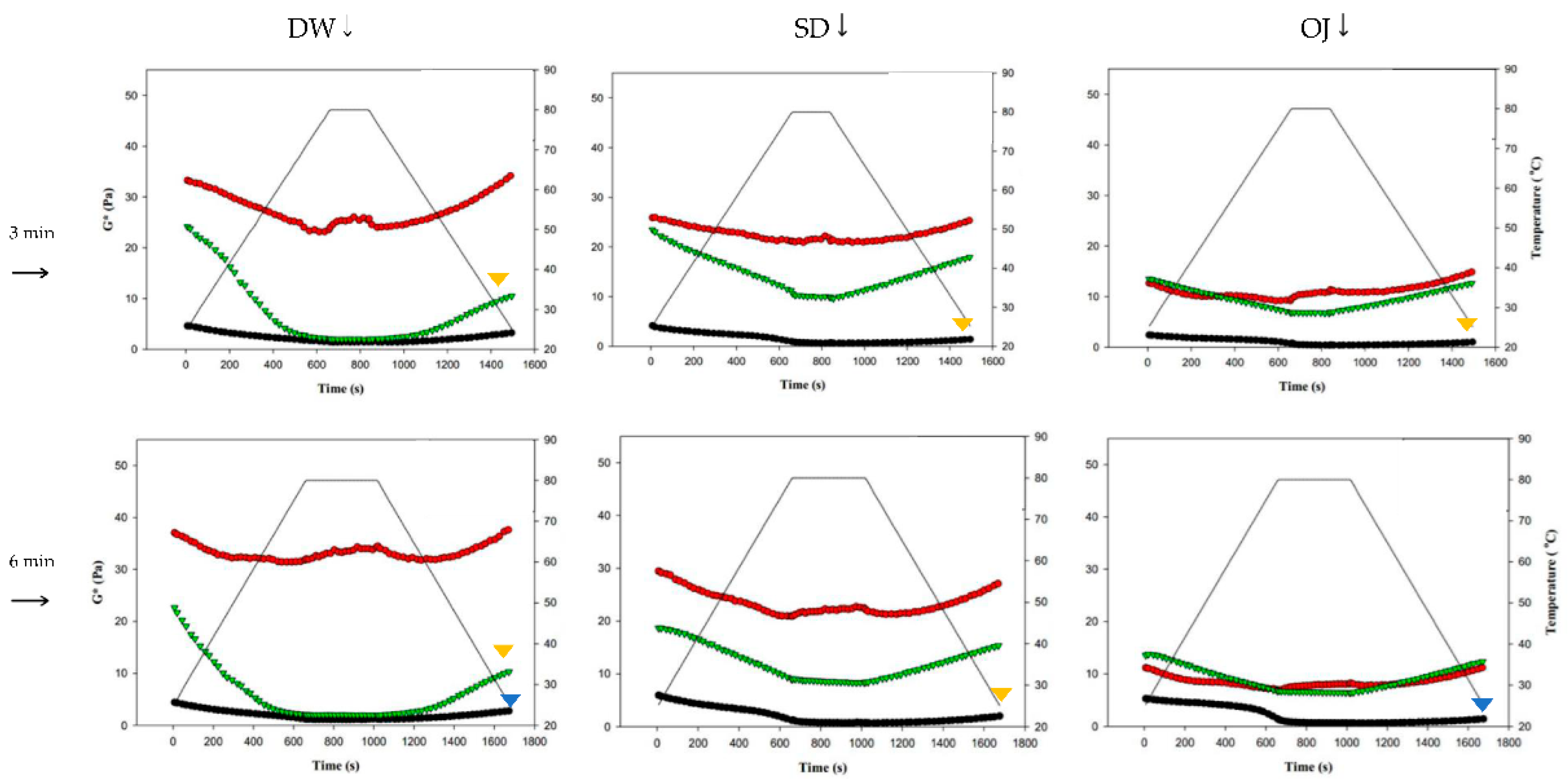 Polymers 13 00162 g009