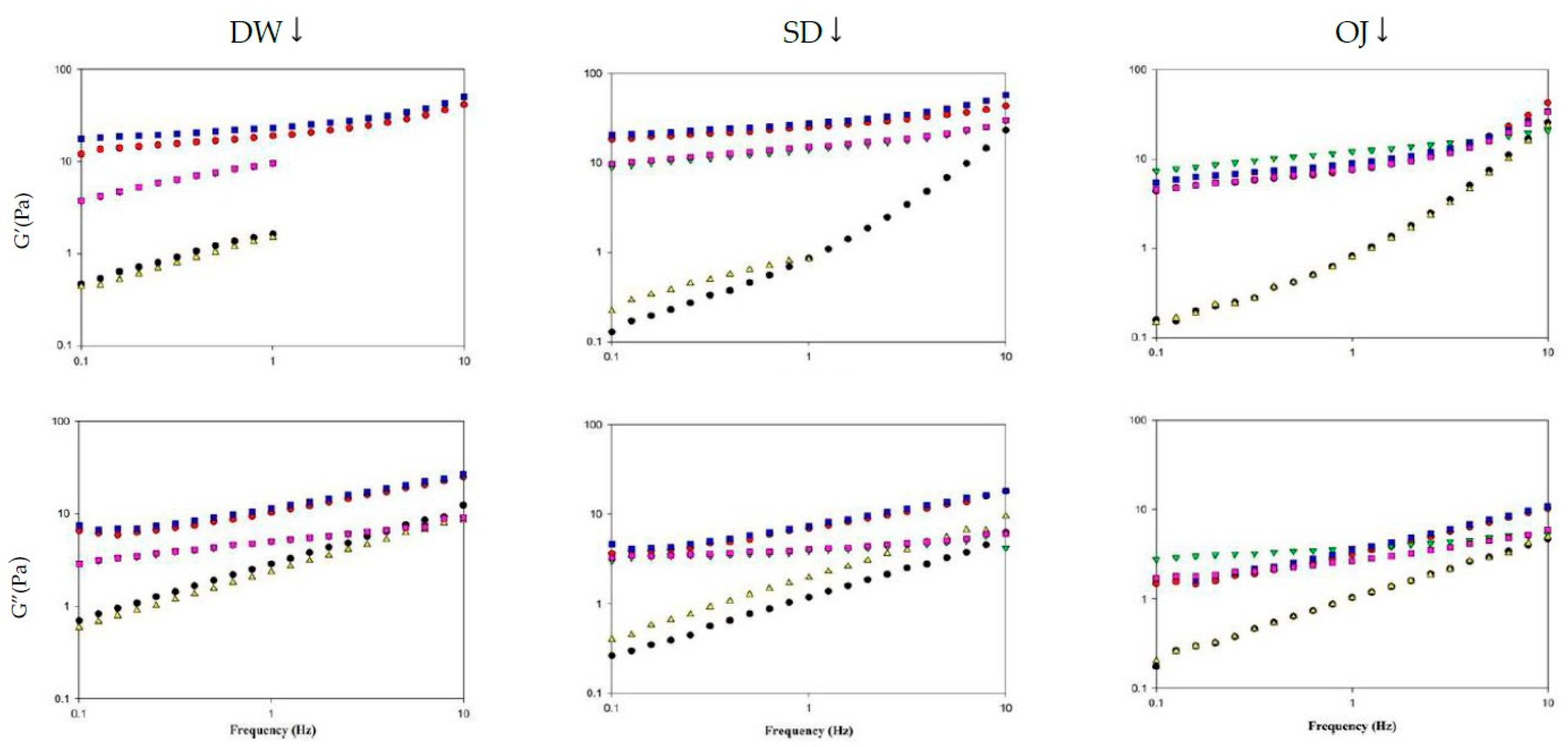 Polymers 13 00162 g010