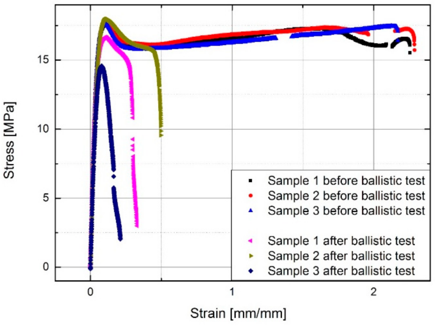 Polymers 13 00165 g008 Polymers 13 00165 g008