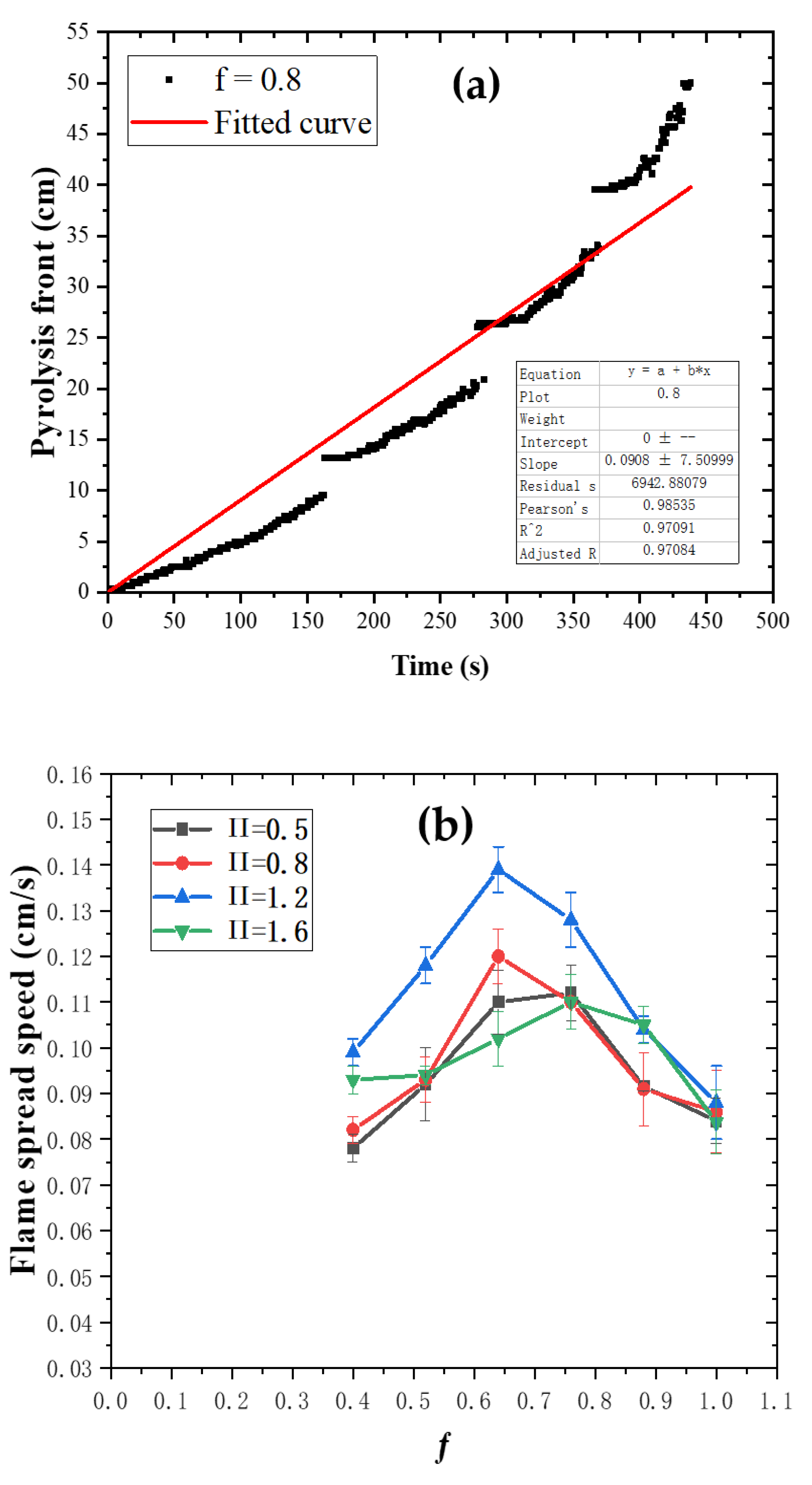 Polymers 13 00167 g009