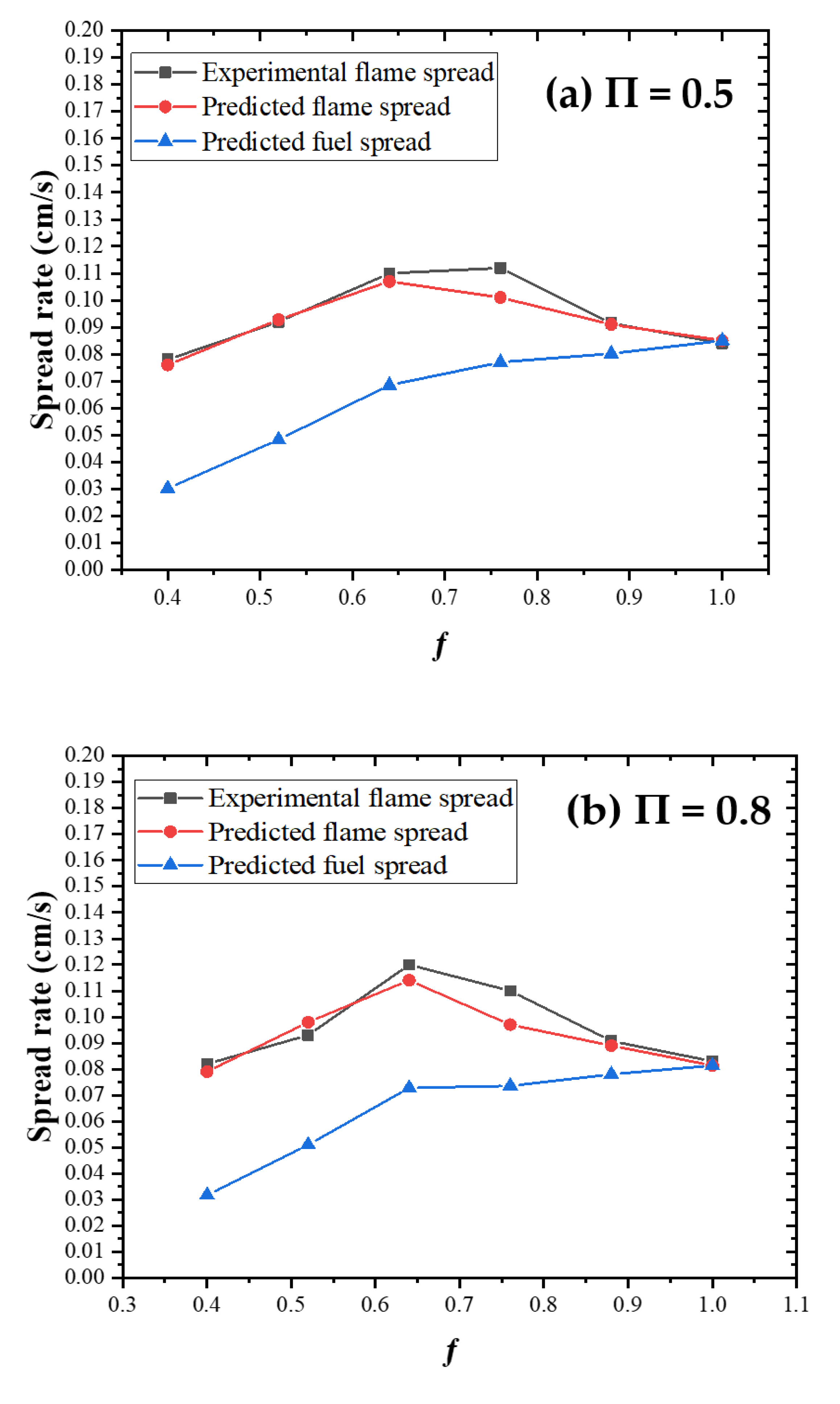 Polymers 13 00167 g010a
