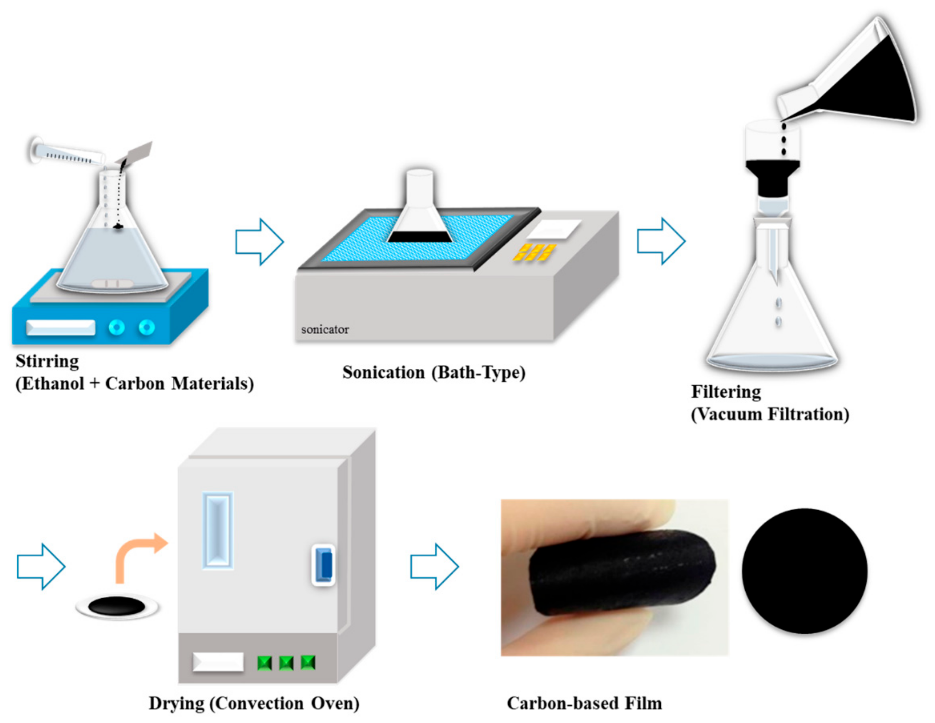 Polymers 13 00169 g007