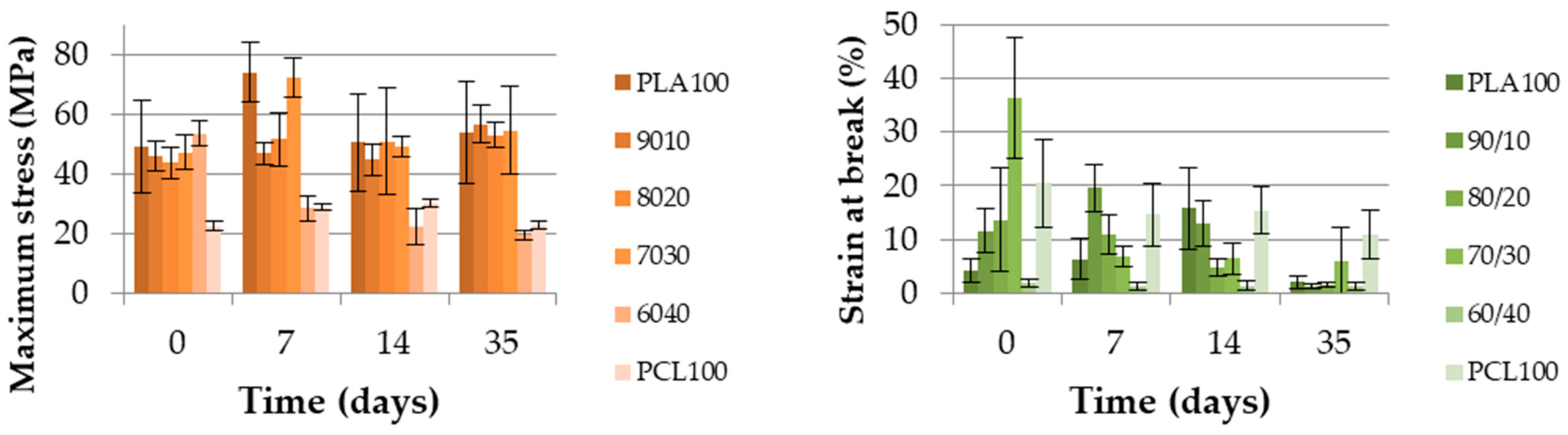 Polymers 13 00171 g006 Polymers 13 00171 g006