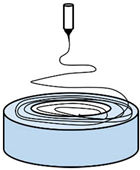 Polymers 13 00174 i003 Polymers 13 00174 i003