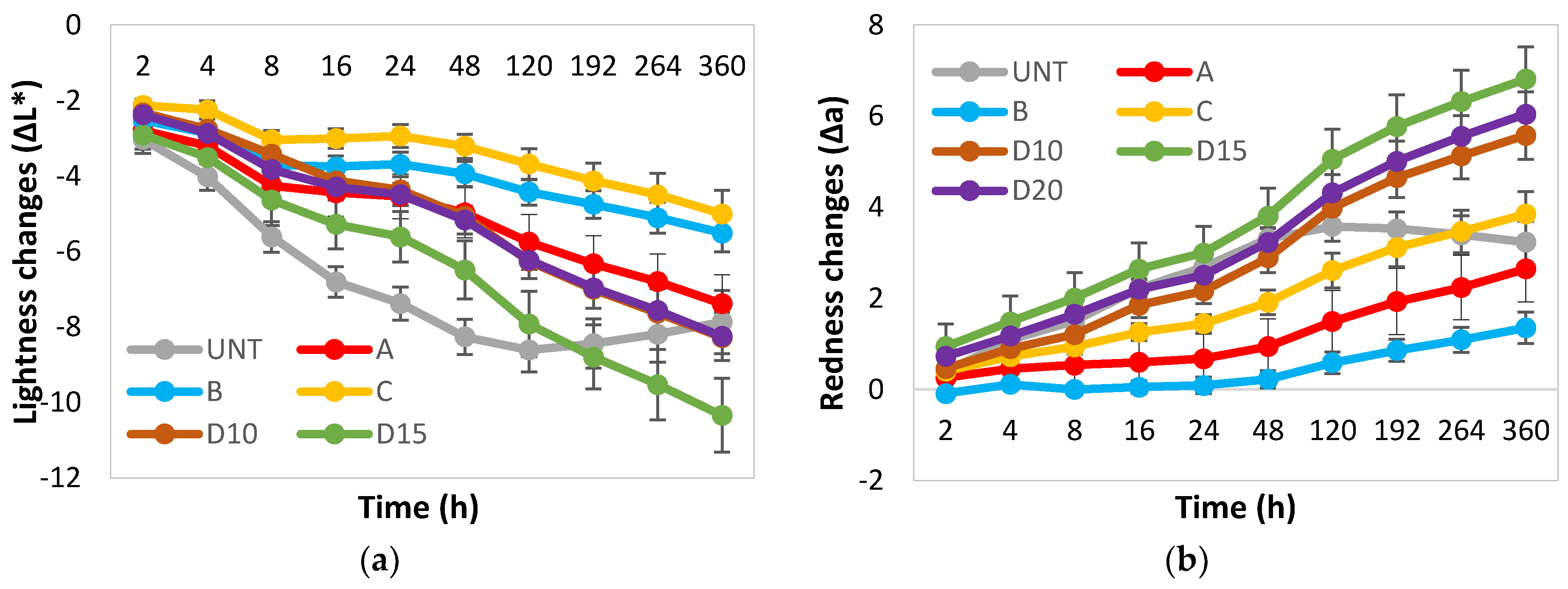 Polymers 13 00175 g001a Polymers 13 00175 g001a
