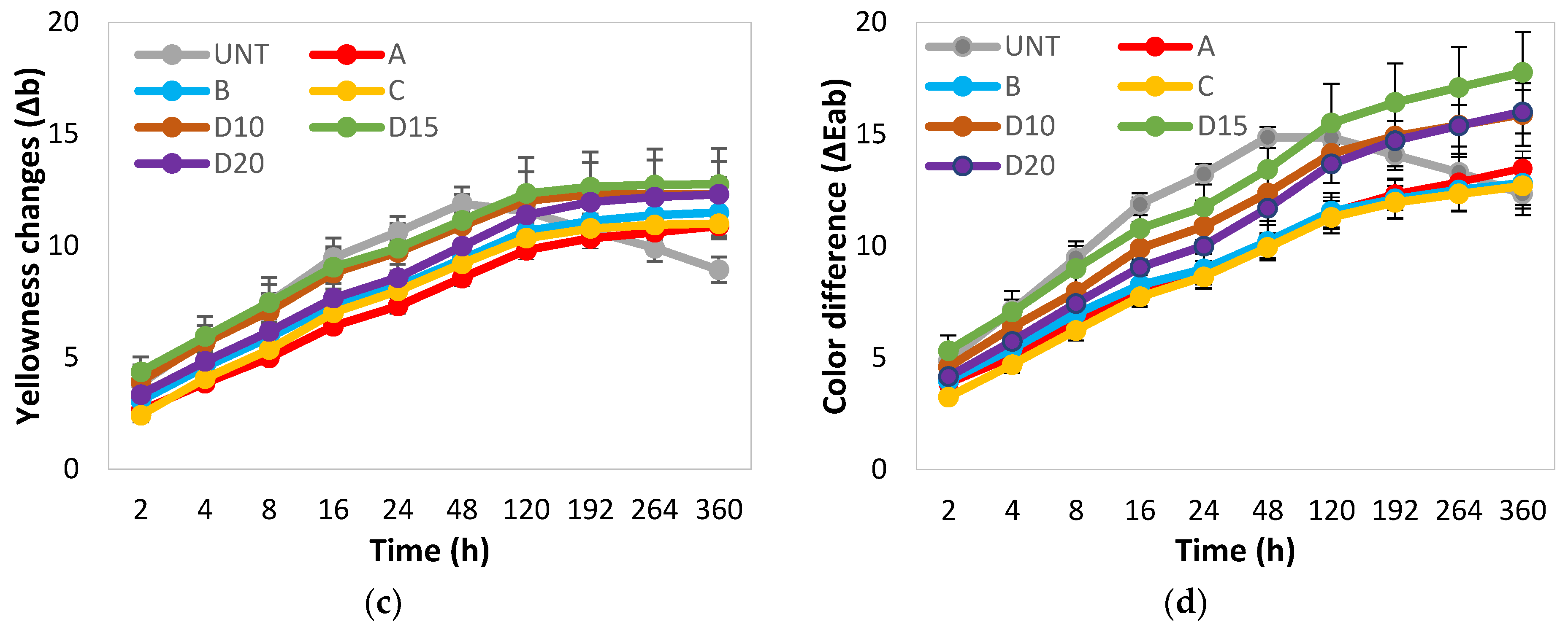 Polymers 13 00175 g001b Polymers 13 00175 g001b