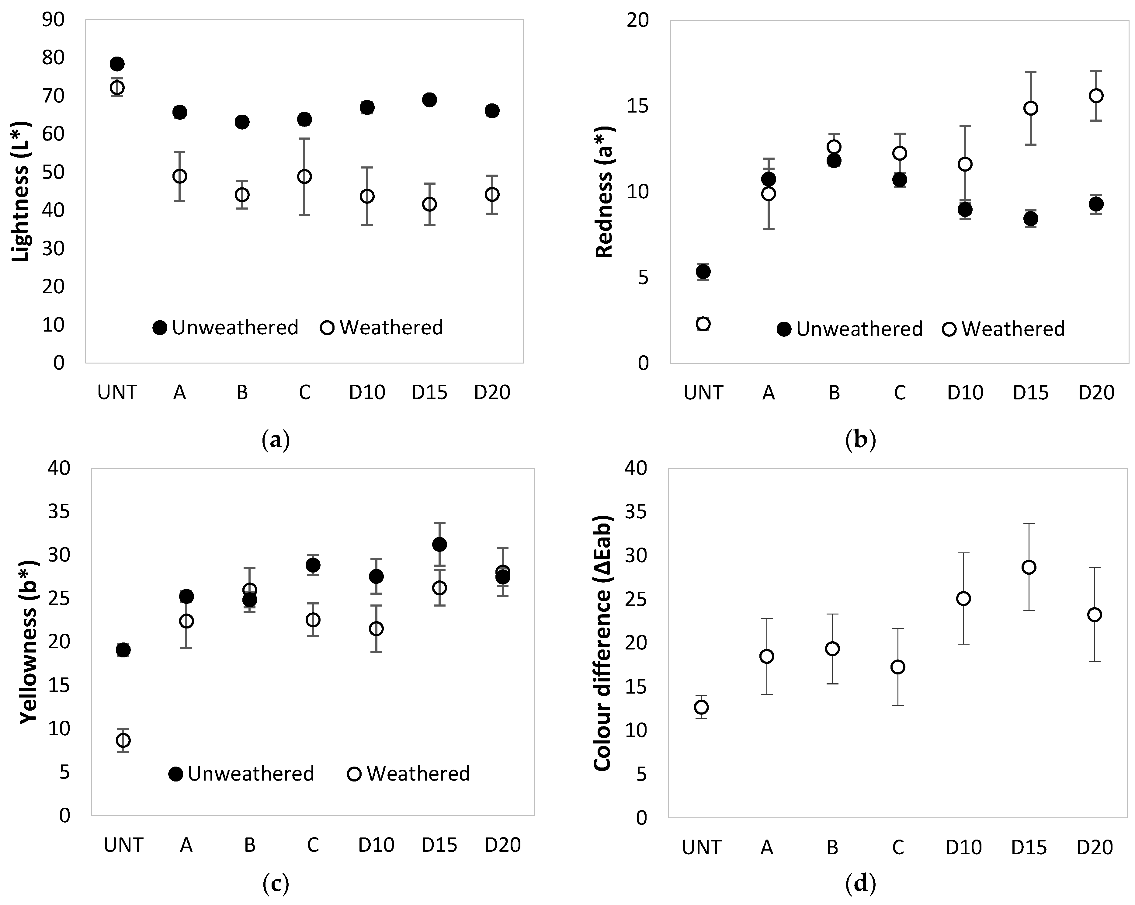 Polymers 13 00175 g002 Polymers 13 00175 g002