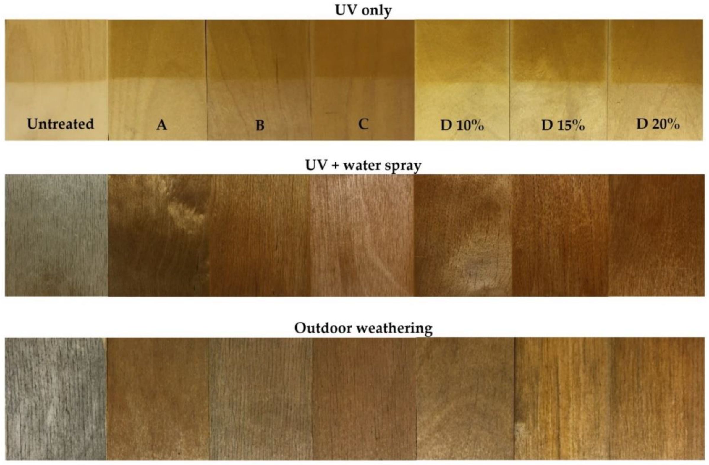 Polymers 13 00175 g004 Polymers 13 00175 g004
