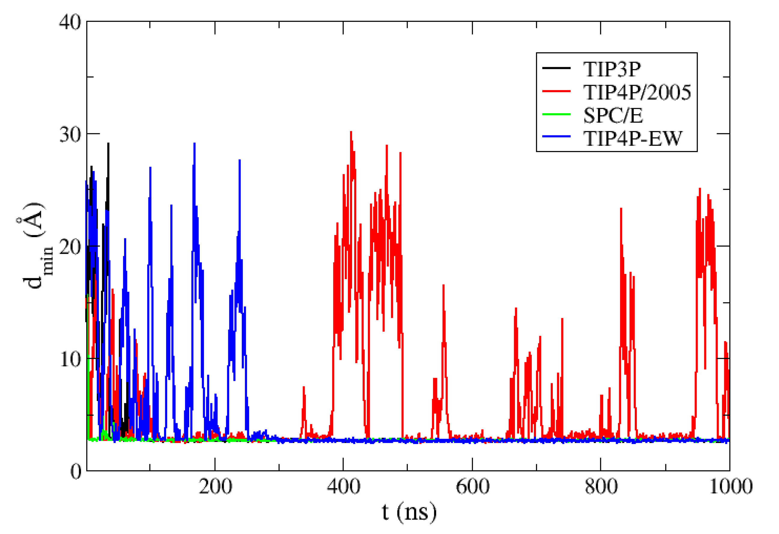 Polymers 13 00176 g001