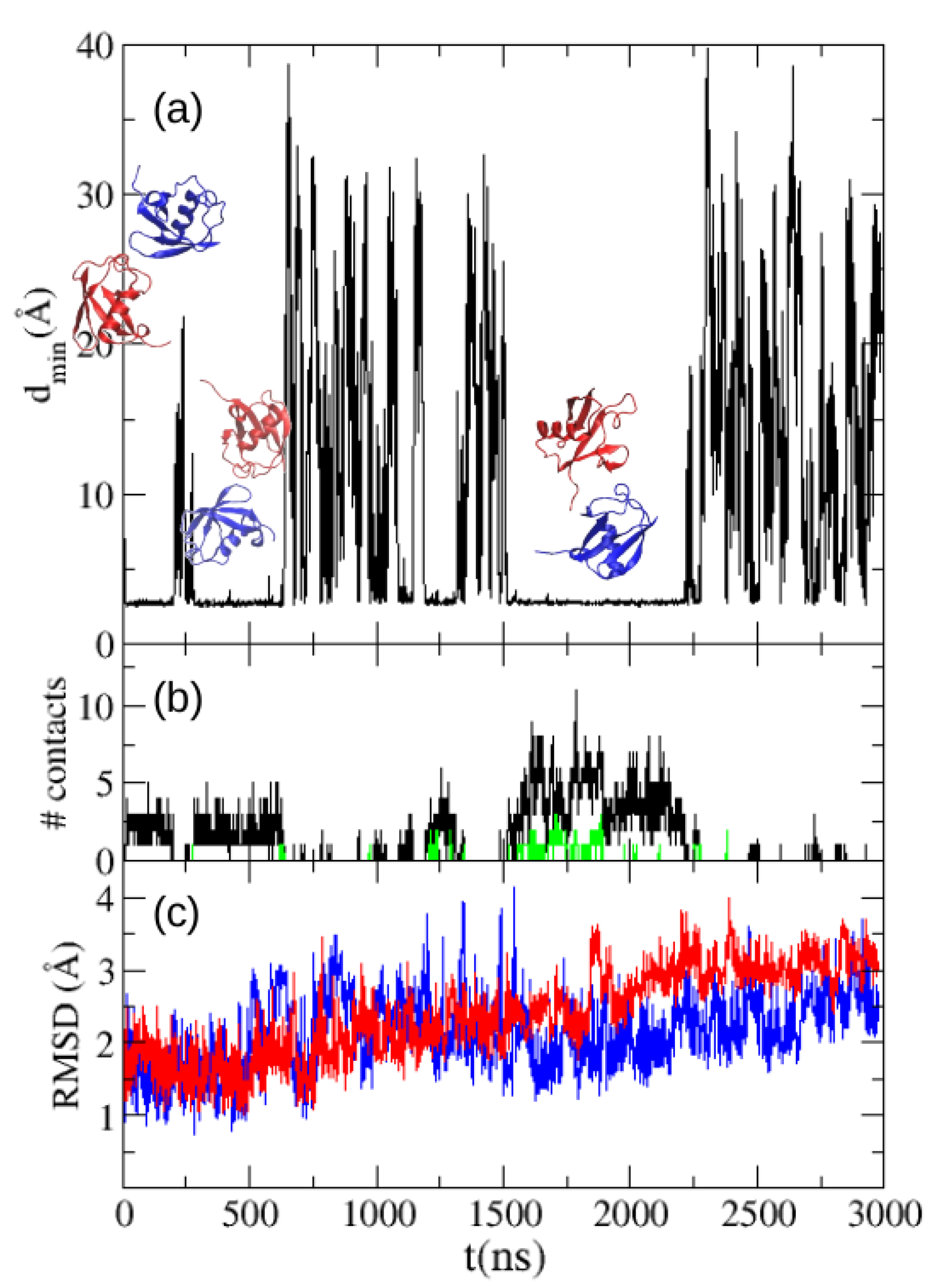 Polymers 13 00176 g004