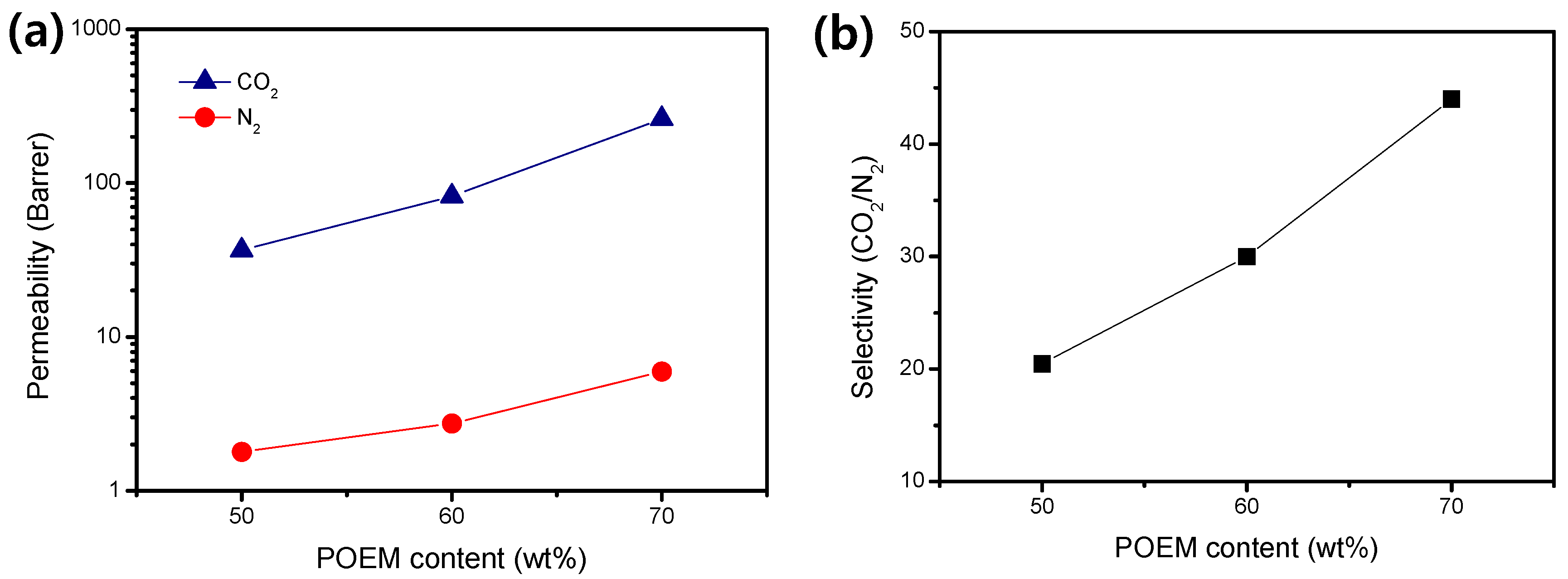 Polymers 13 00177 g006 Polymers 13 00177 g006