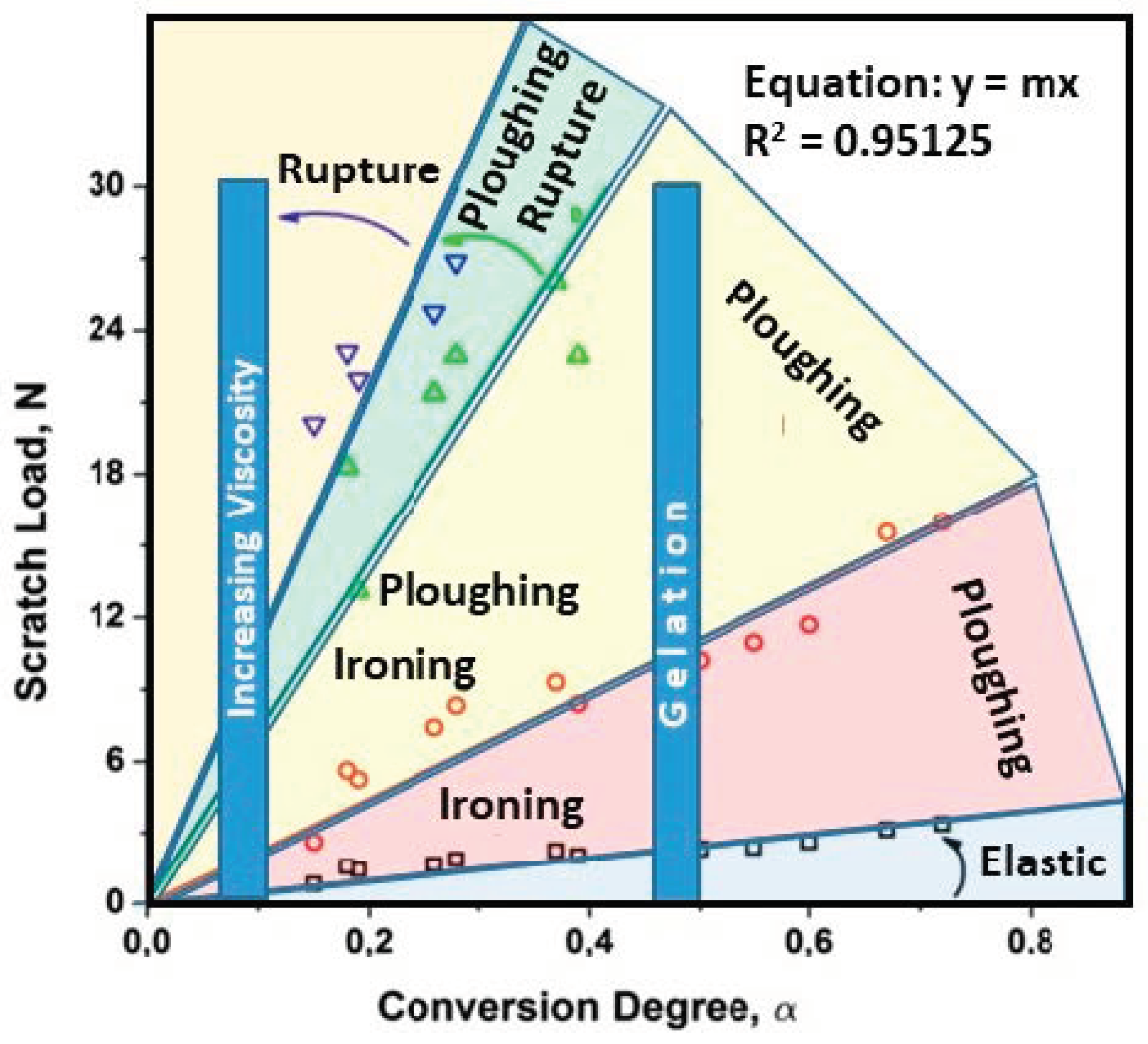 Polymers 13 00179 g007