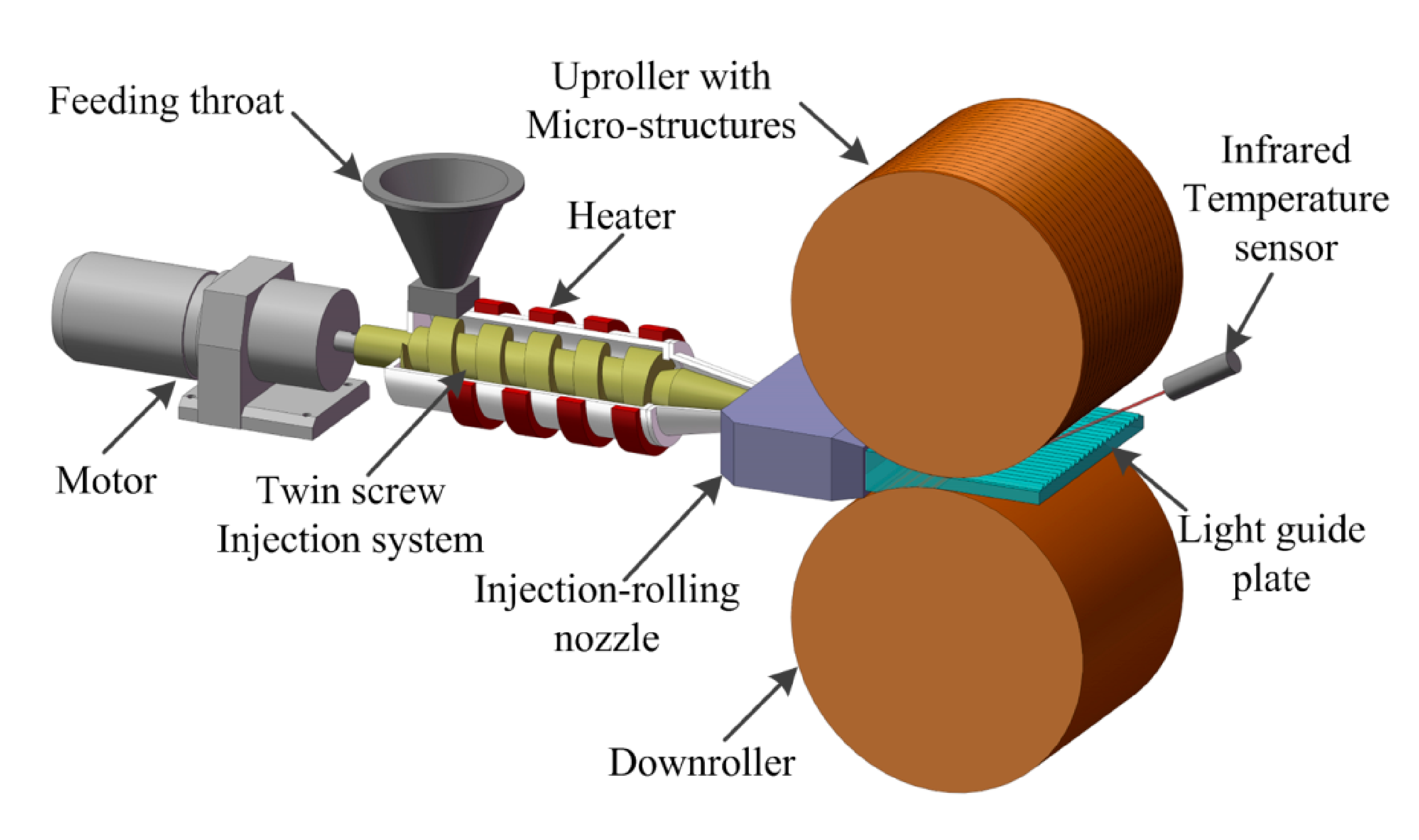 Steam injection process oil фото 102