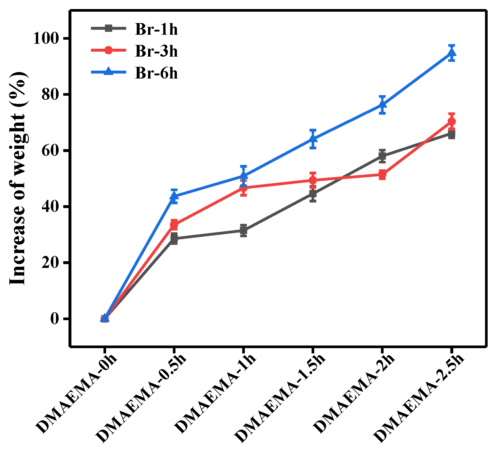 Polymers 13 00182 g007