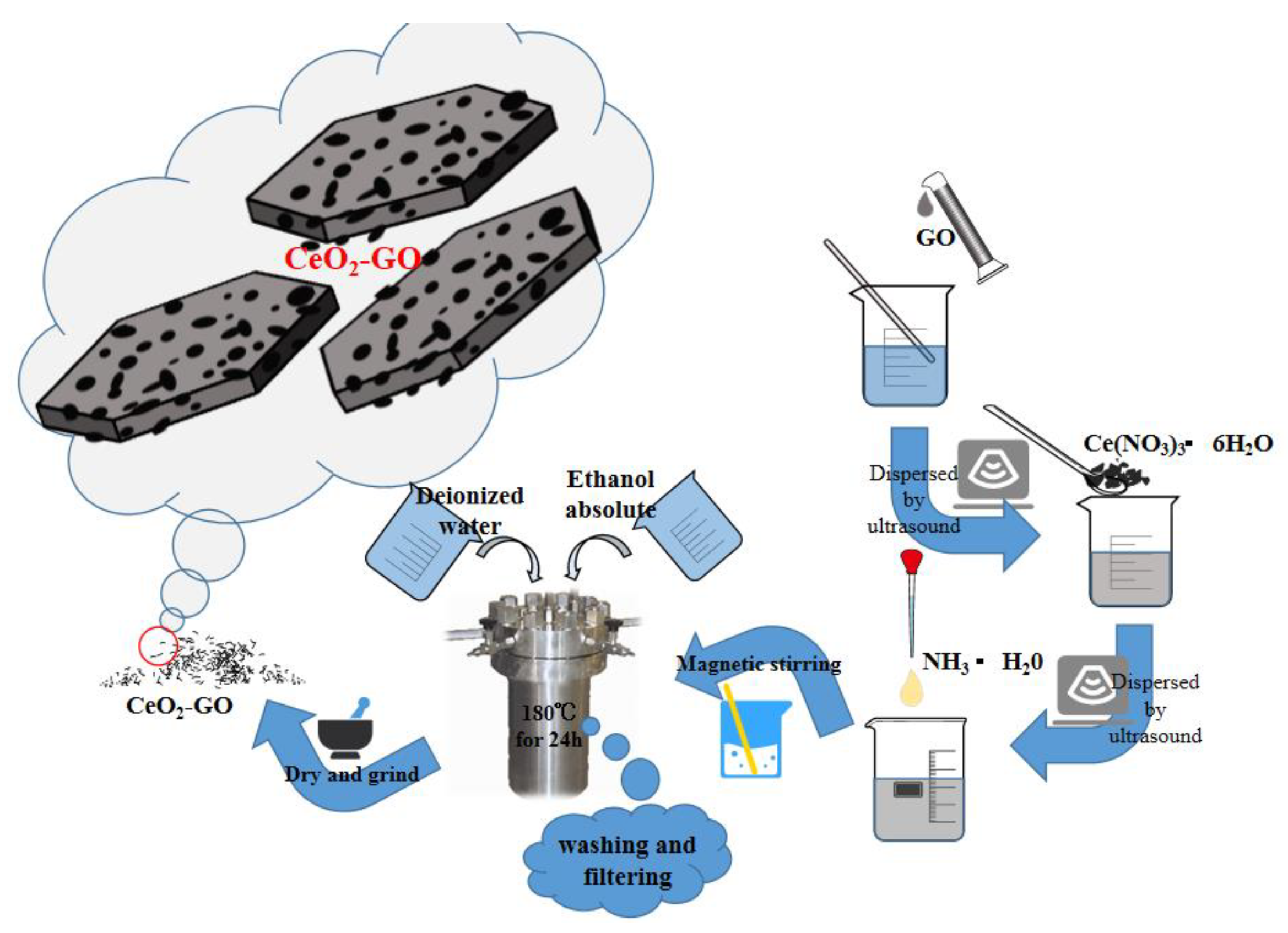 Polymers 13 00183 g001