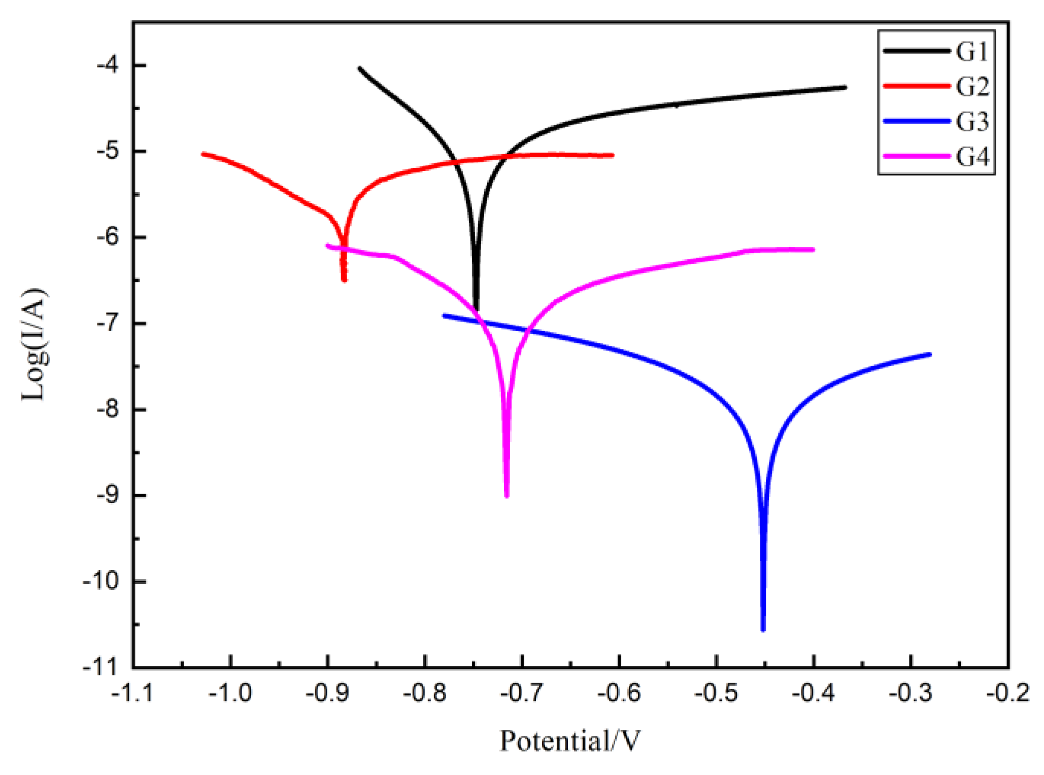 Polymers 13 00183 g011