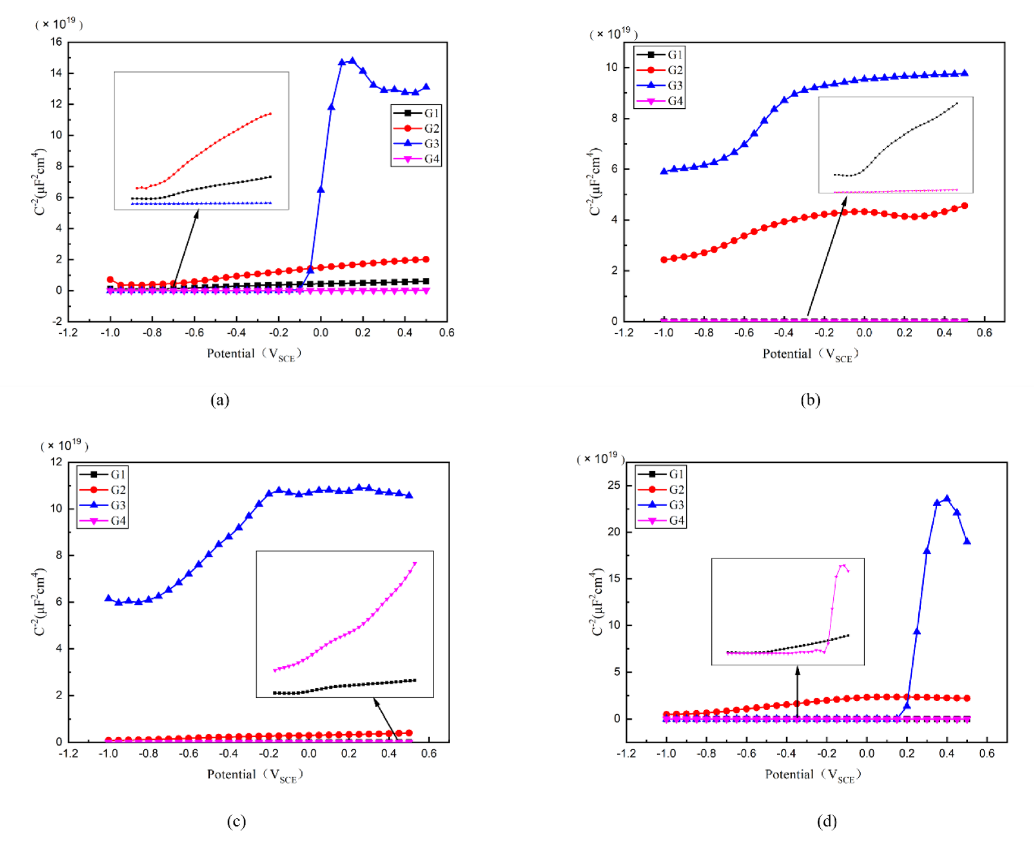 Polymers 13 00183 g012