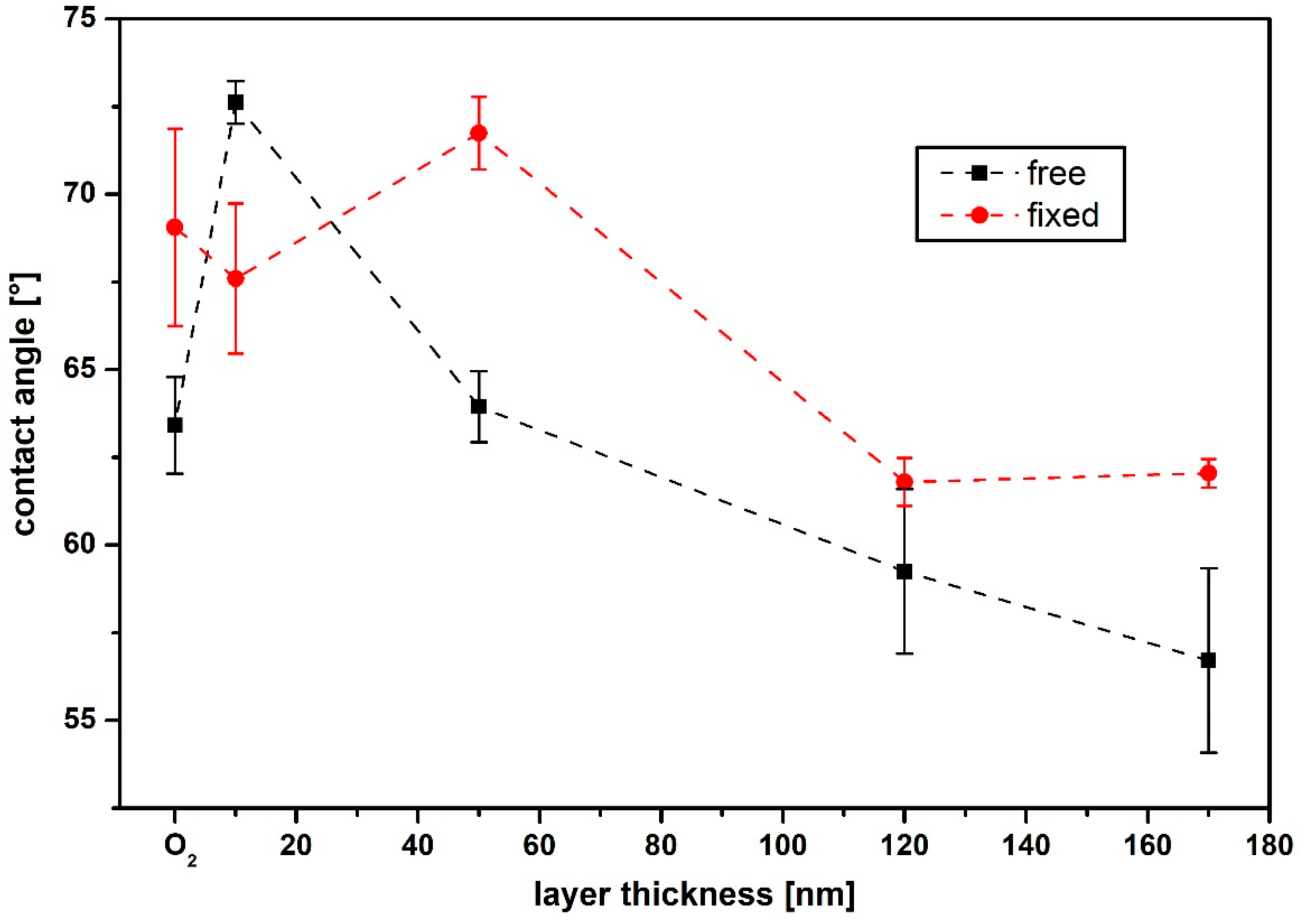 Polymers 13 00184 g005 Polymers 13 00184 g005