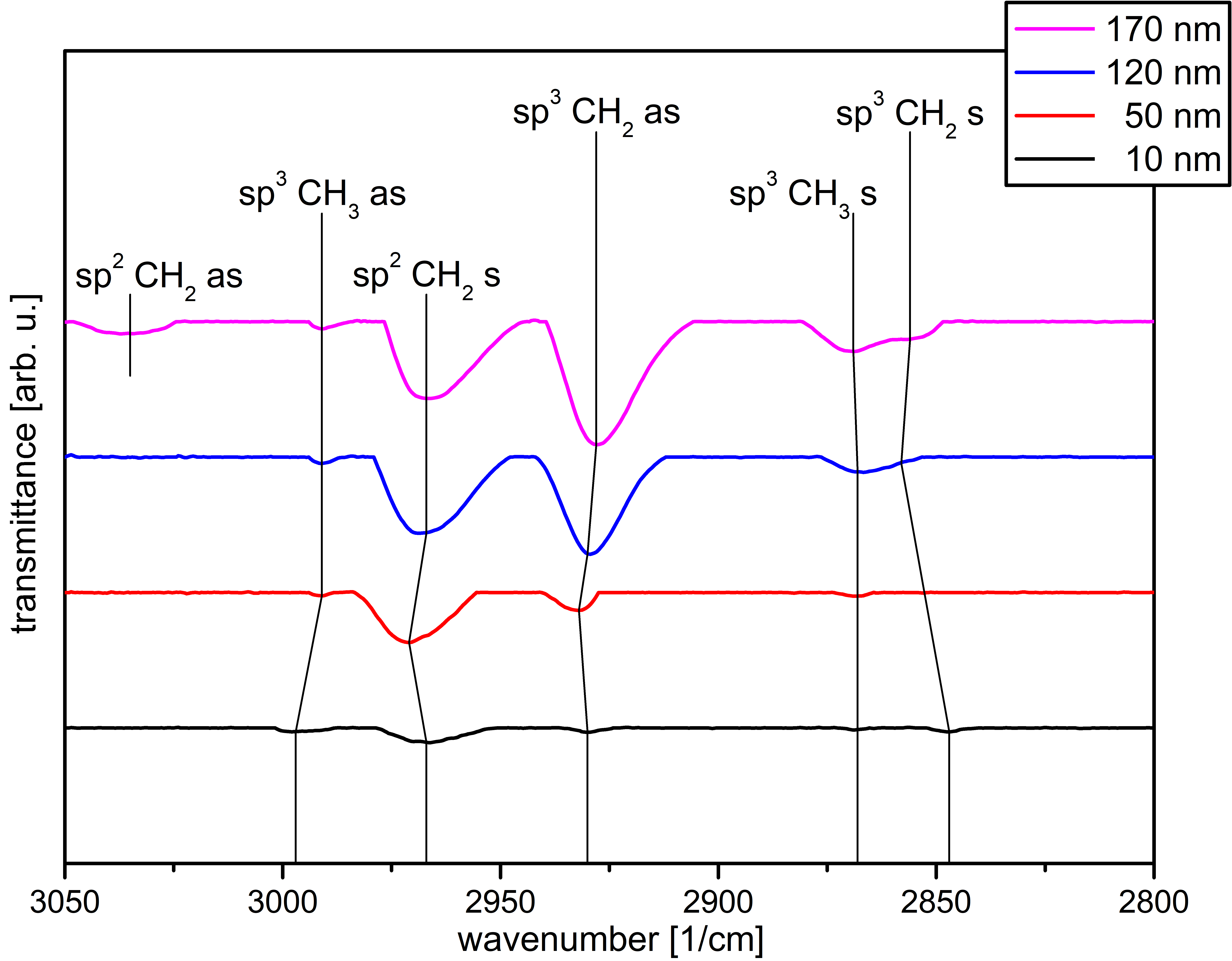 Polymers 13 00184 g006 Polymers 13 00184 g006