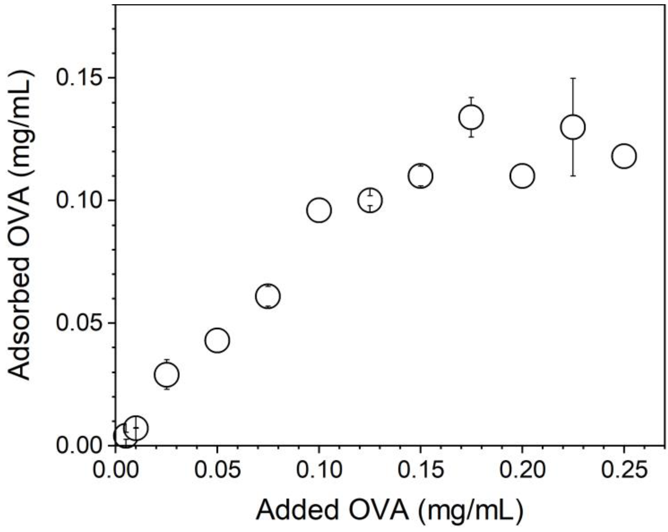 Polymers 13 00185 g005 Polymers 13 00185 g005