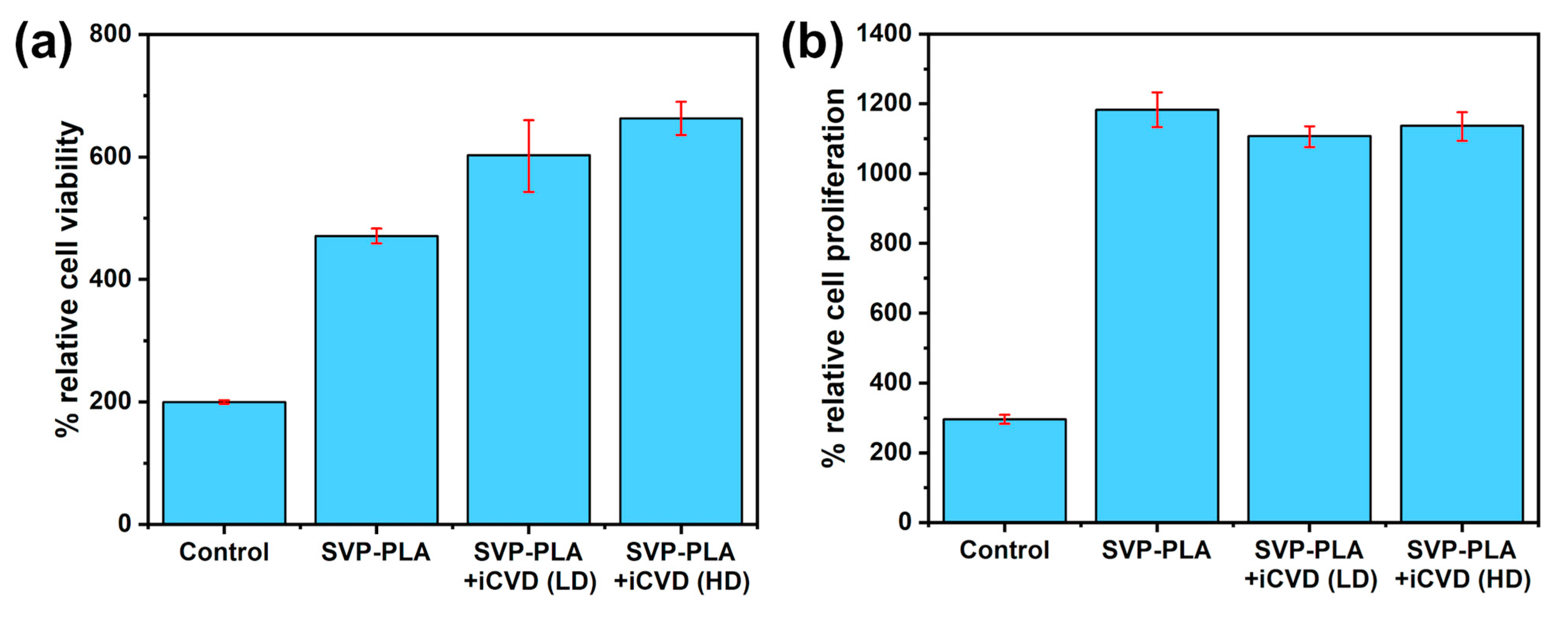 Polymers 13 00186 g005