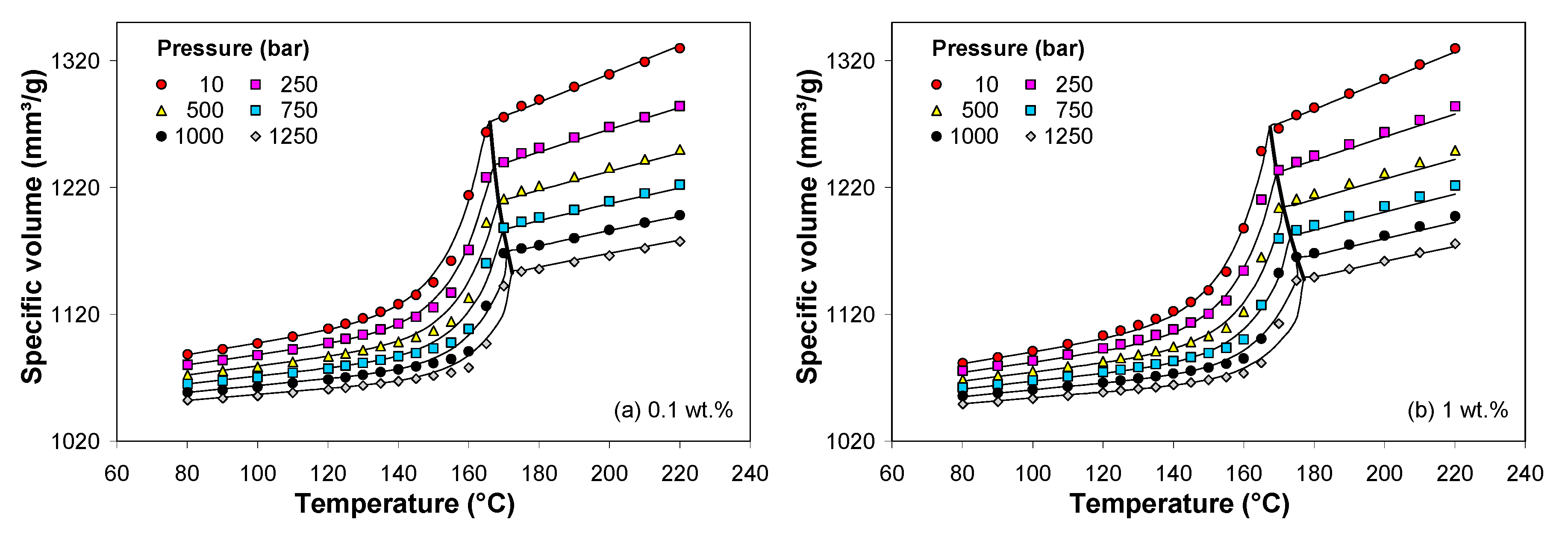 Polymers 13 00187 g009a Polymers 13 00187 g009a