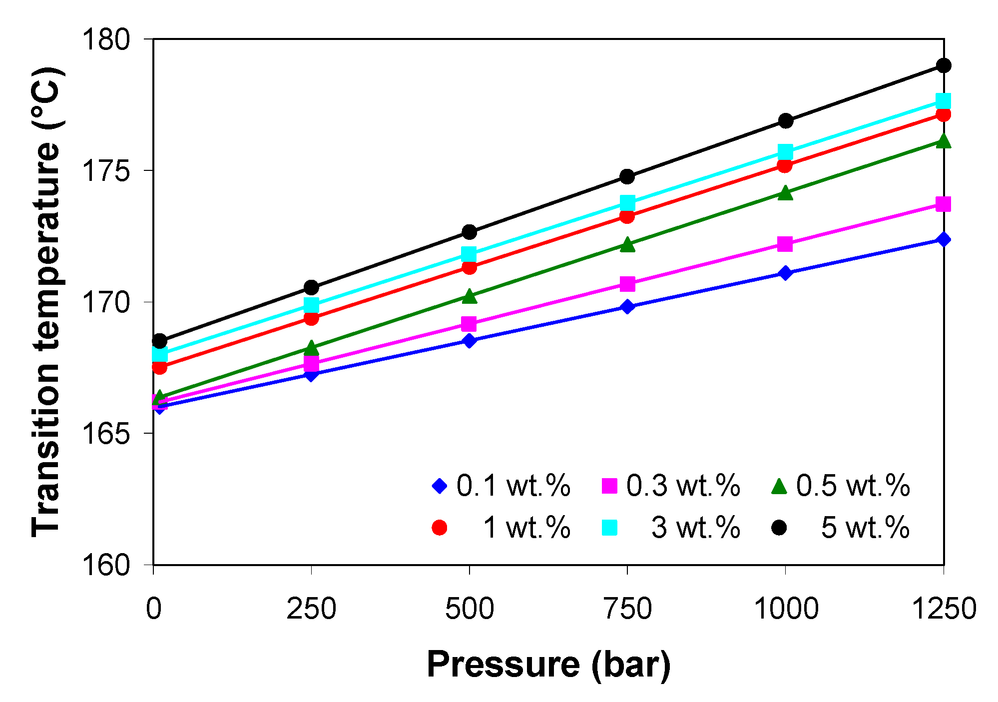 Polymers 13 00187 g010 Polymers 13 00187 g010