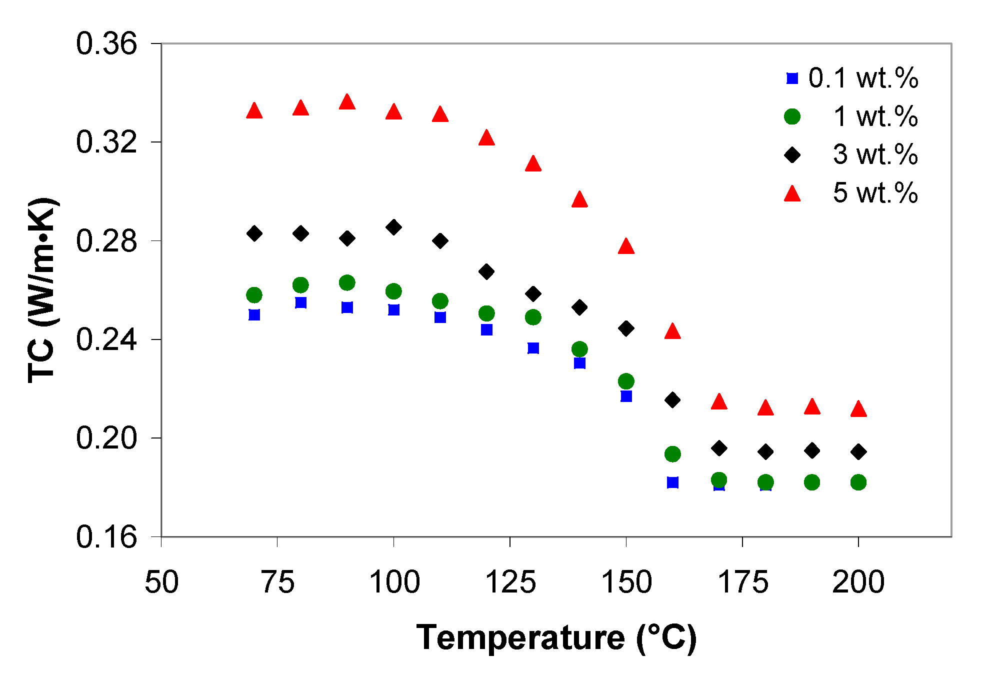 Polymers 13 00187 g012 Polymers 13 00187 g012
