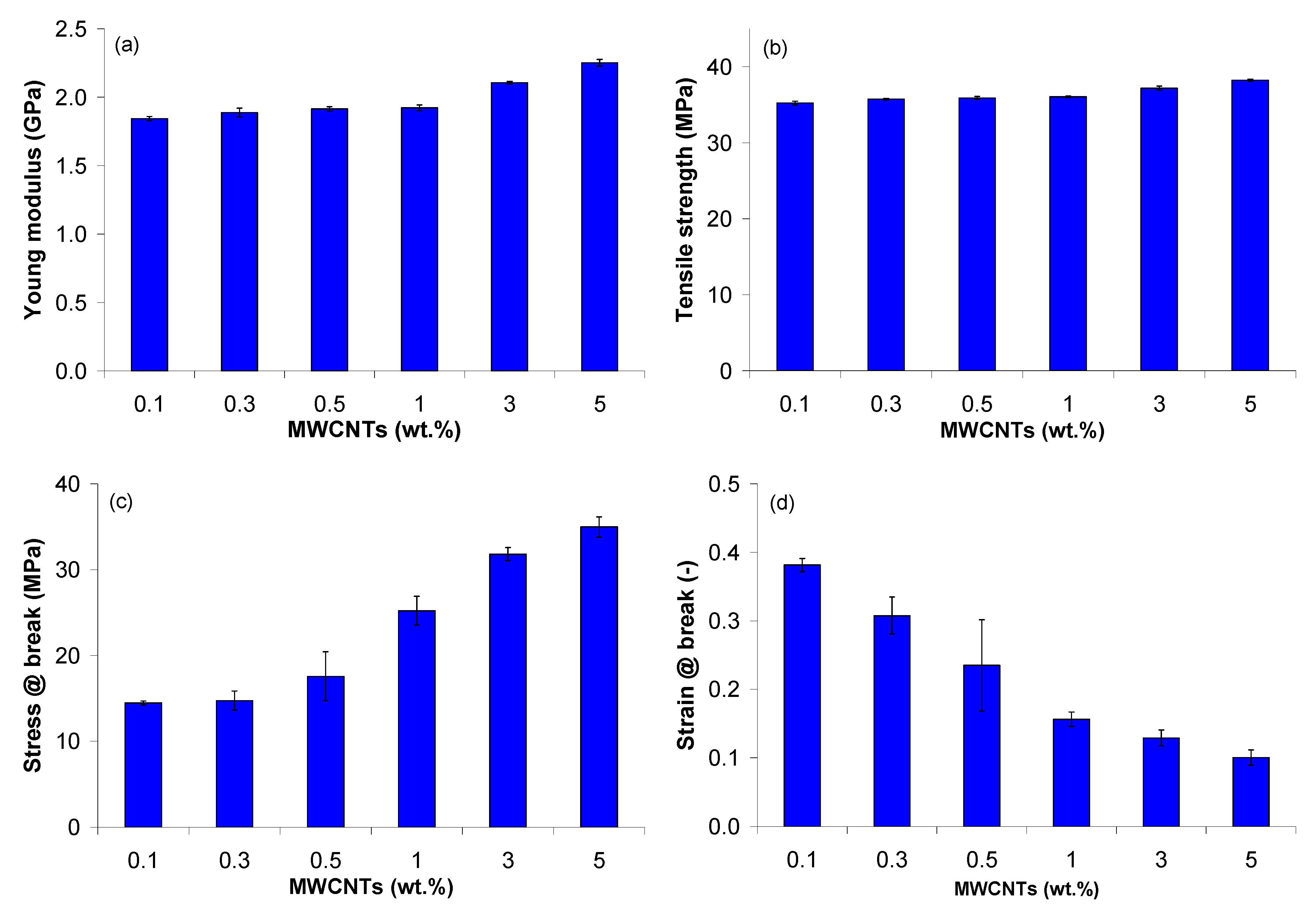 Polymers 13 00187 g015 Polymers 13 00187 g015