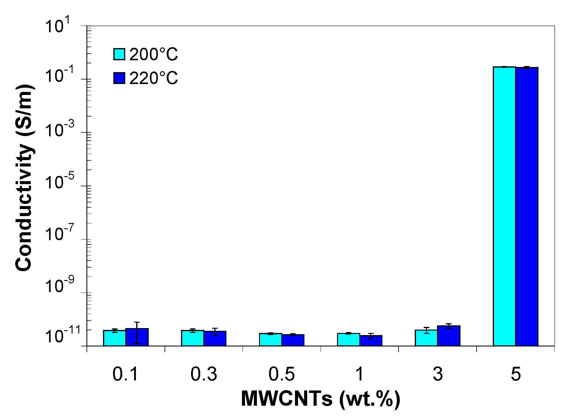 Polymers 13 00187 g016 Polymers 13 00187 g016