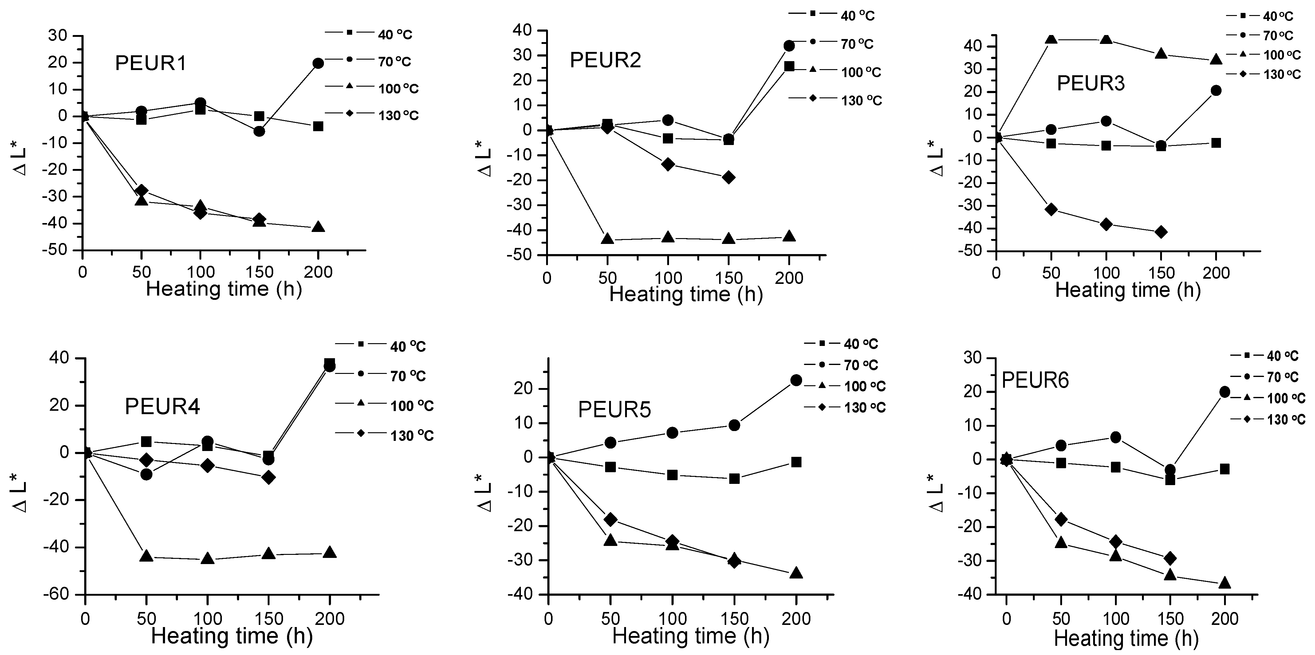 Polymers 13 00192 g002