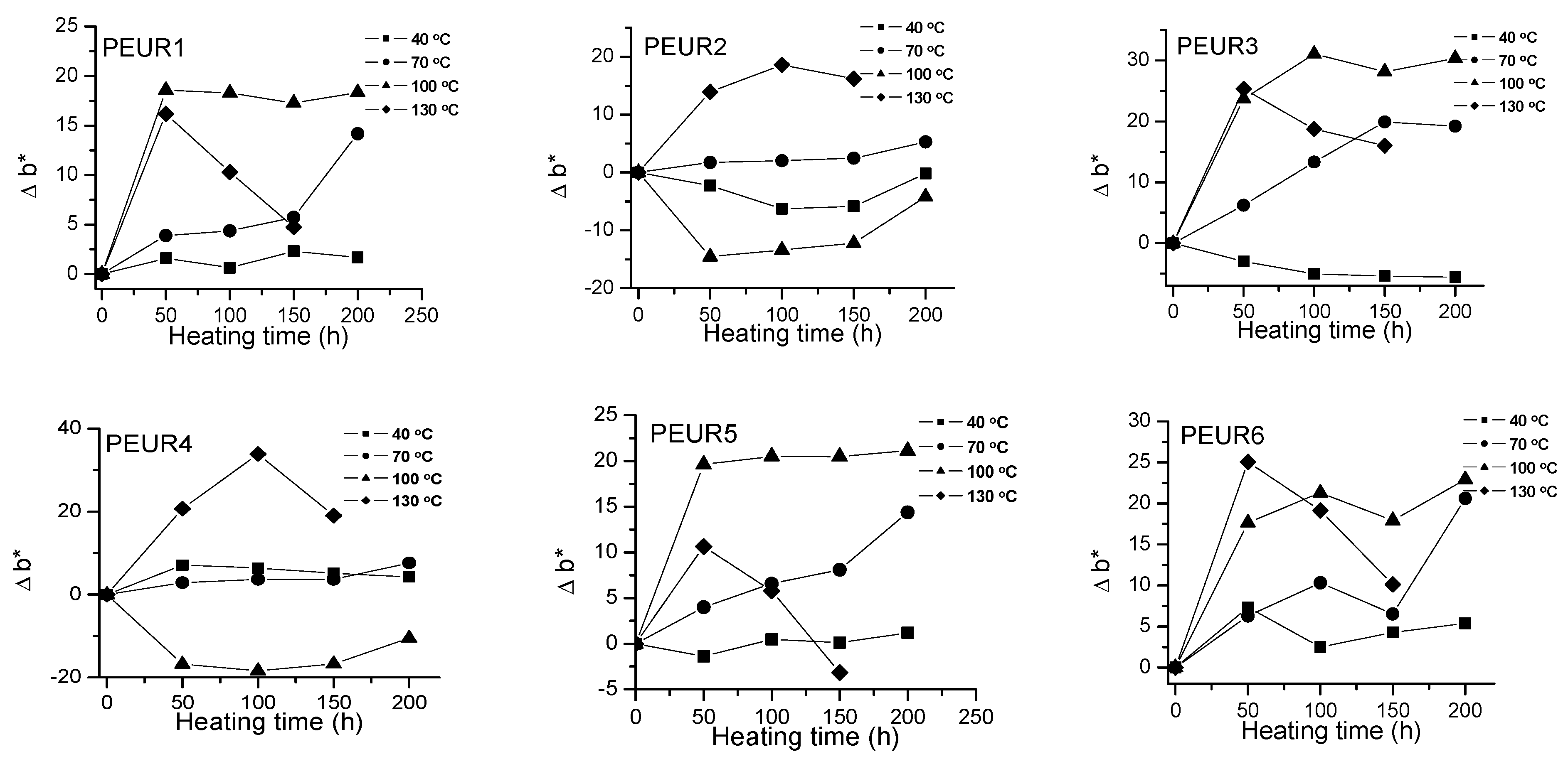 Polymers 13 00192 g004