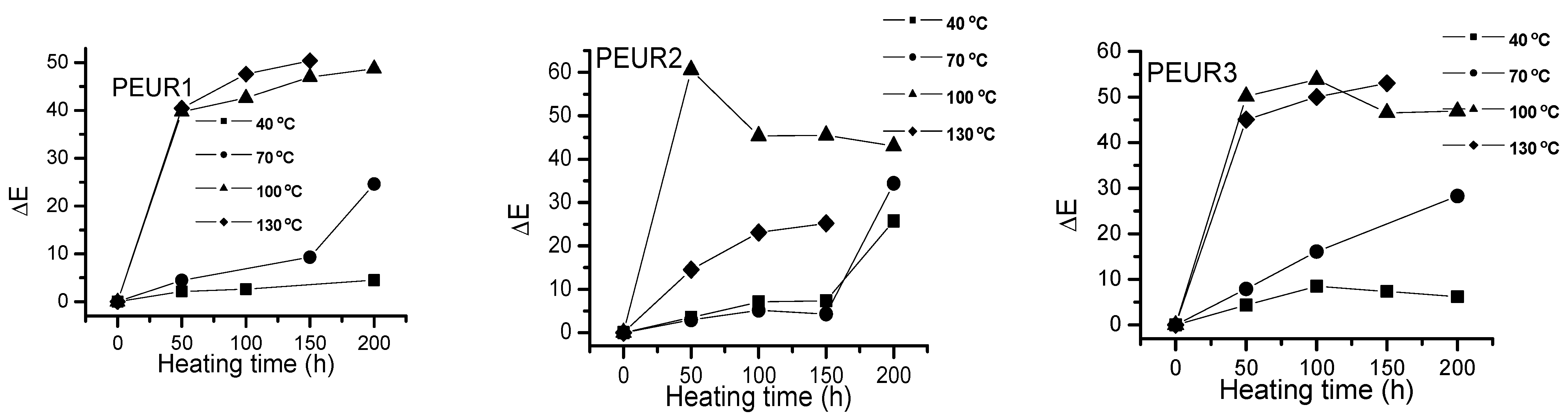 Polymers 13 00192 g005a