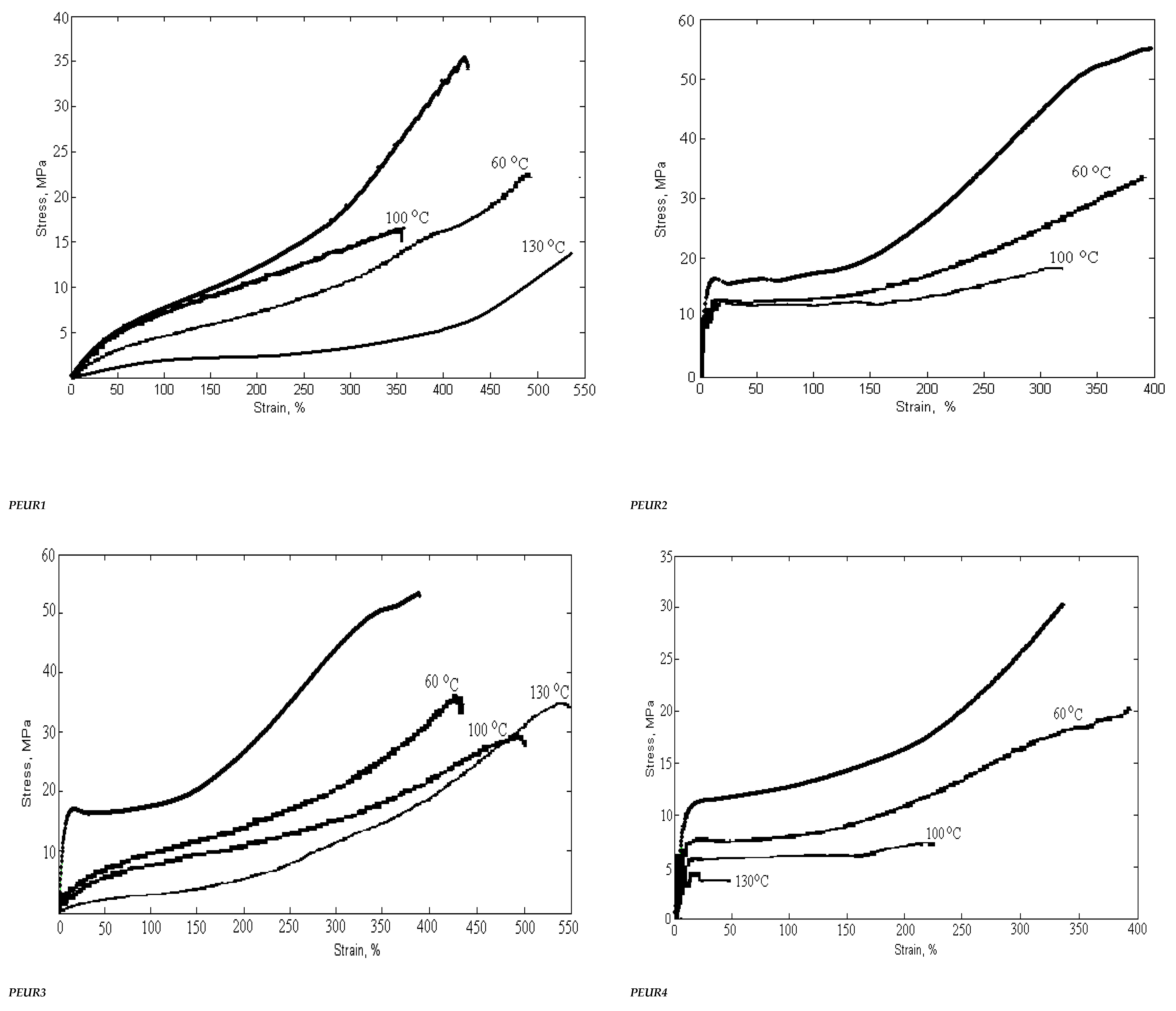 Polymers 13 00192 g011a