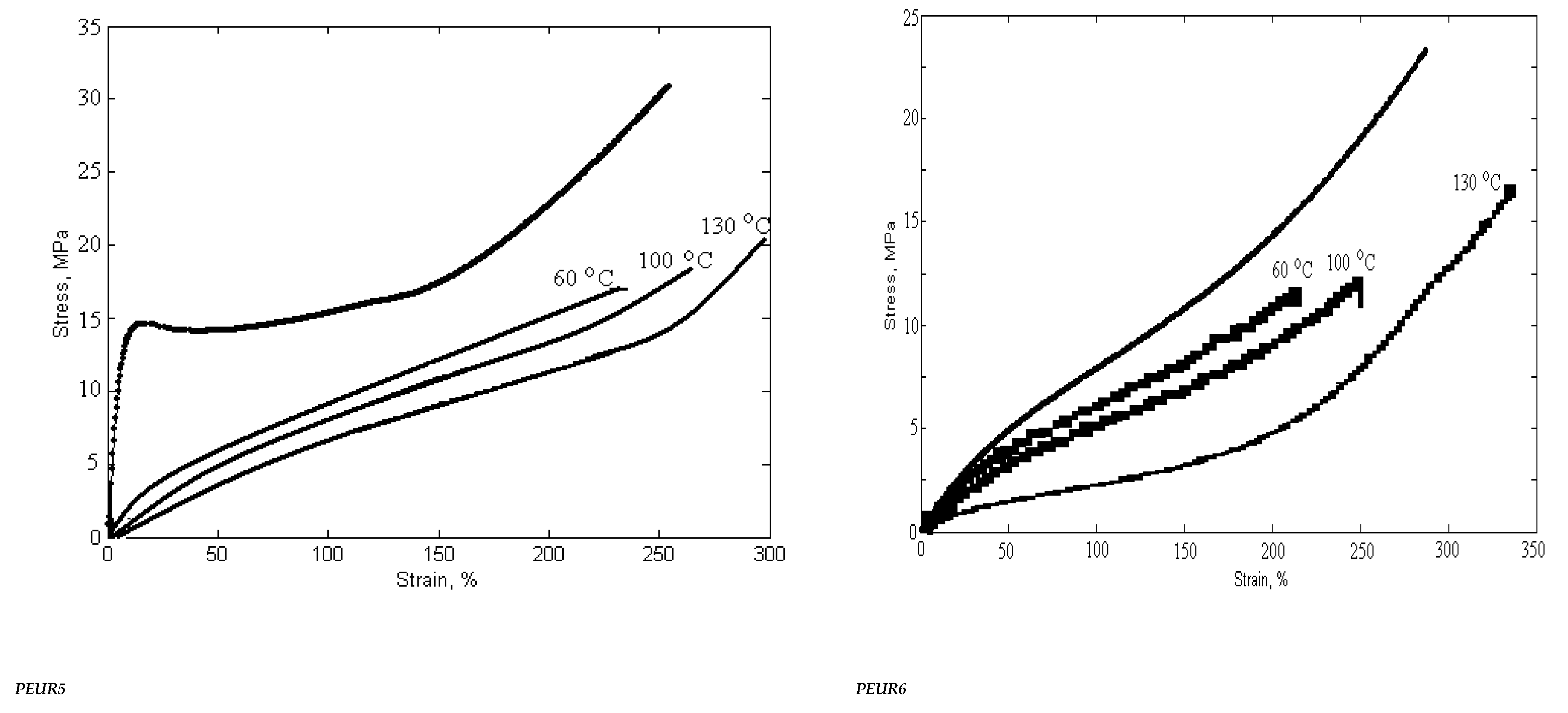 Polymers 13 00192 g011b