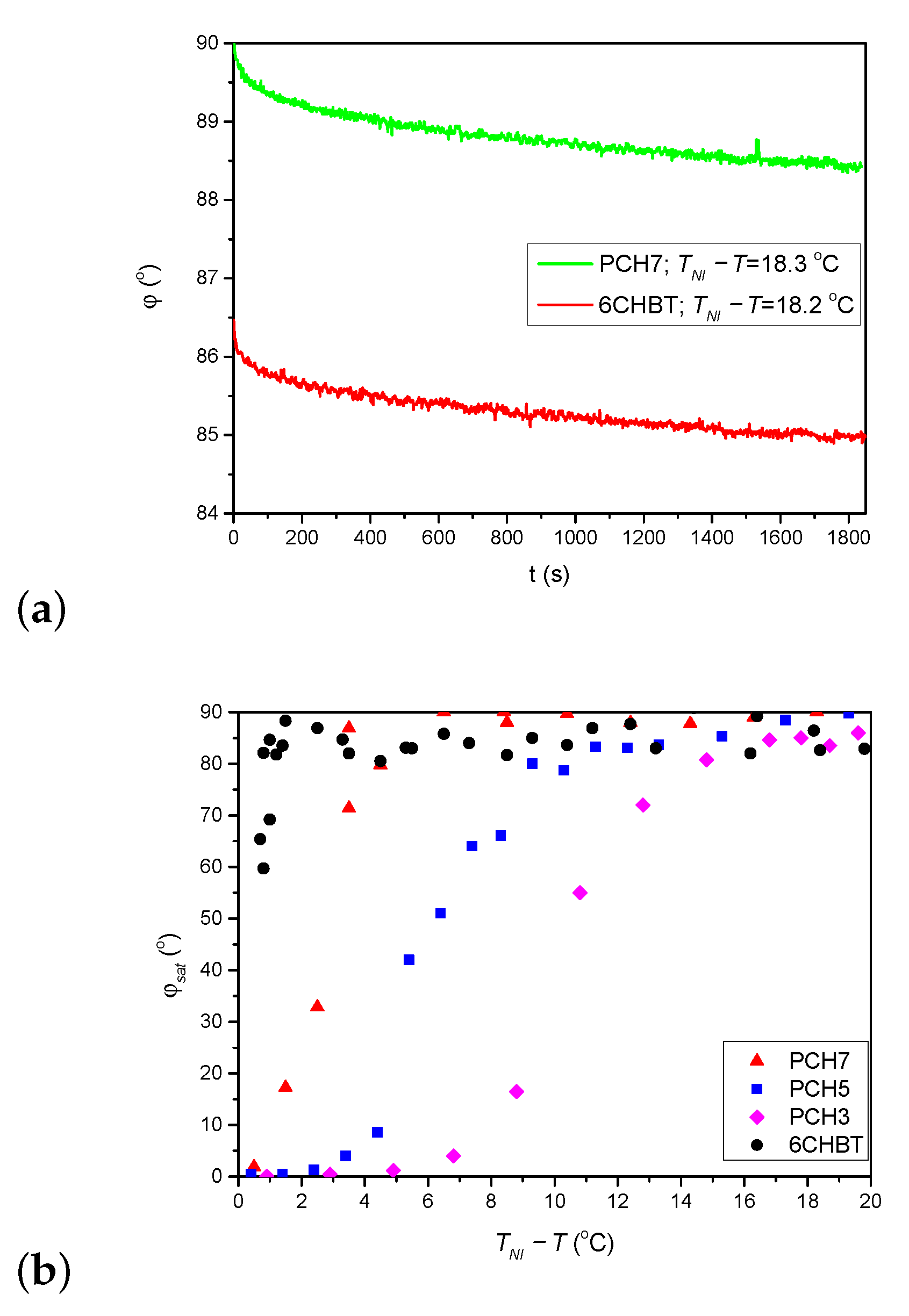 Polymers 13 00193 g008