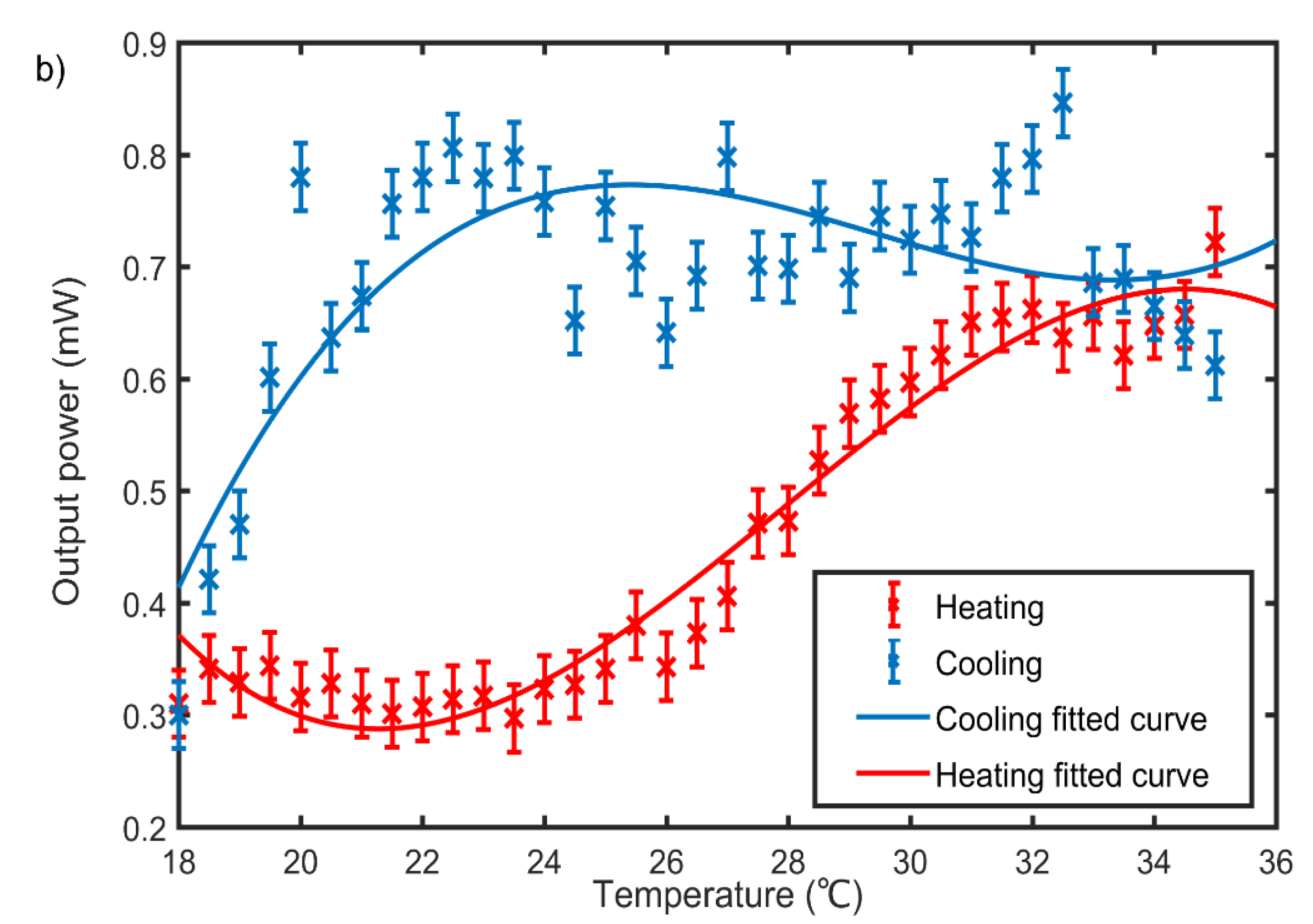 Polymers 13 00195 g007b