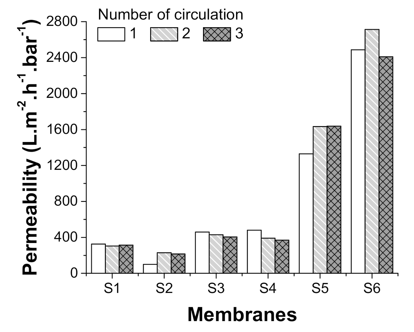 Polymers 13 00197 g011
