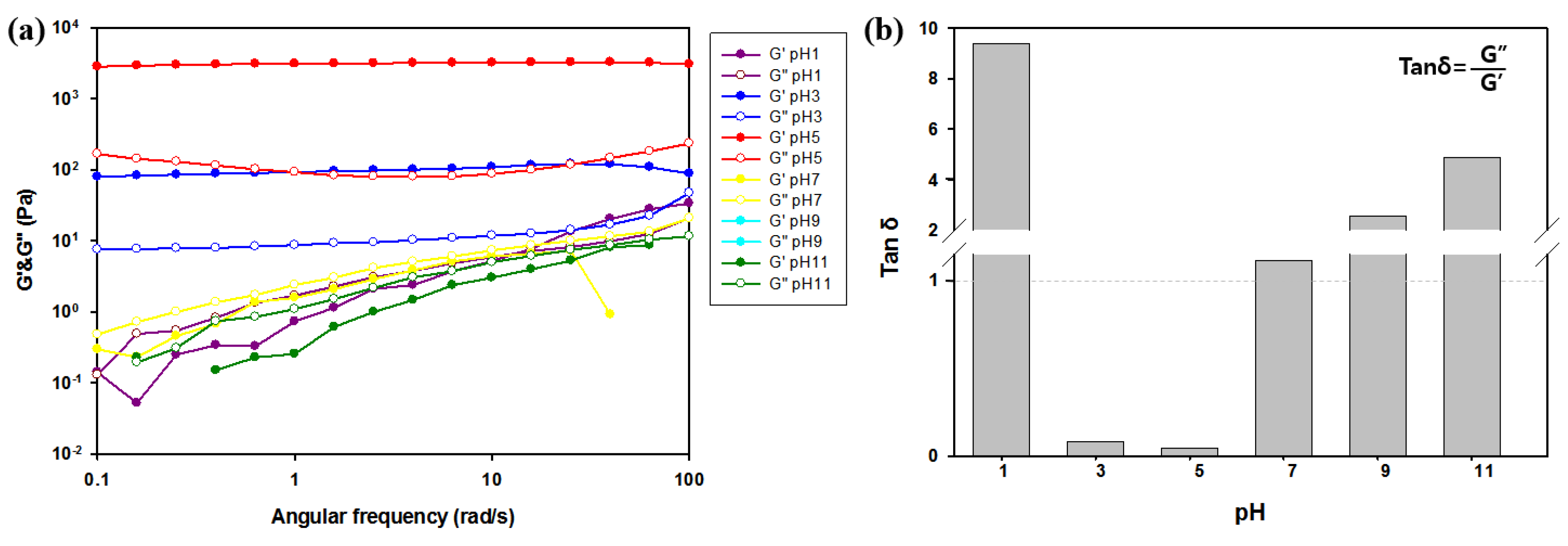 Polymers 13 00202 g010 Polymers 13 00202 g010