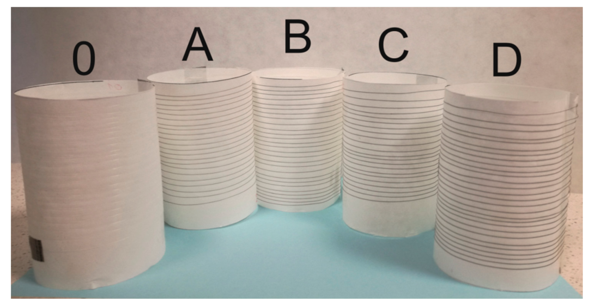 Polymers 13 00204 g002