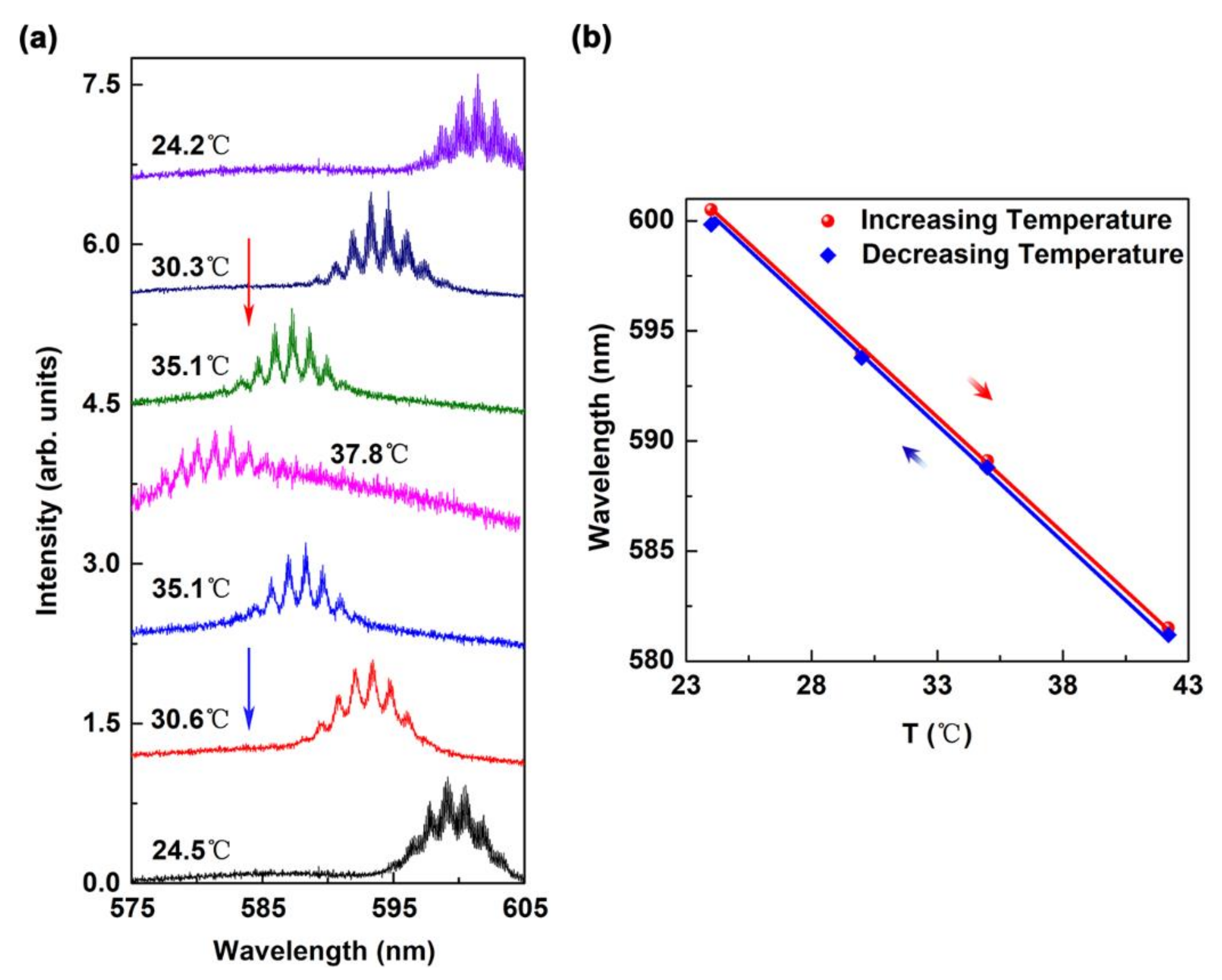 Polymers 13 00205 g005 Polymers 13 00205 g005
