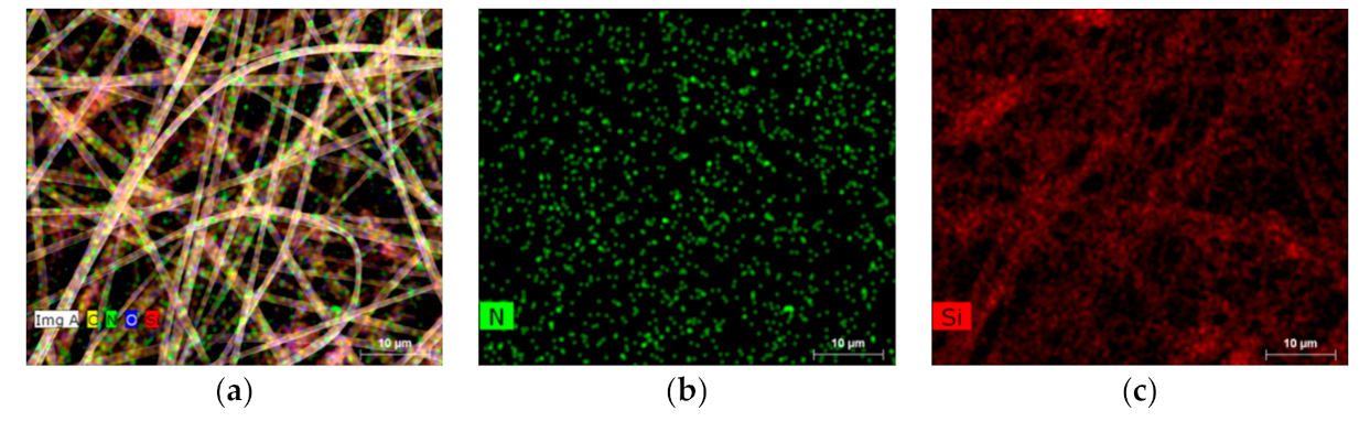 Polymers 13 00206 g003
