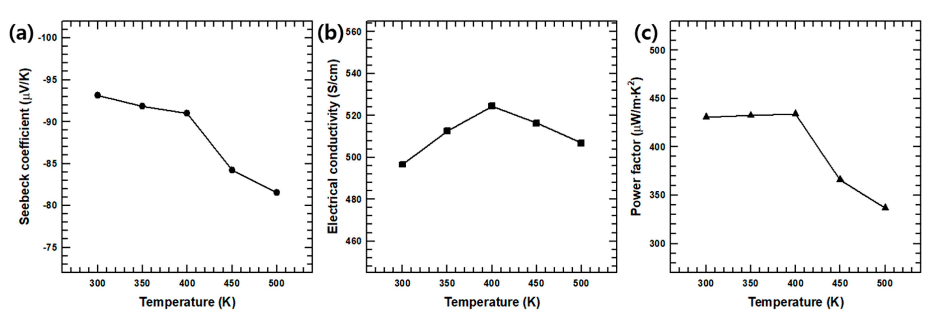 Polymers 13 00210 g004 Polymers 13 00210 g004