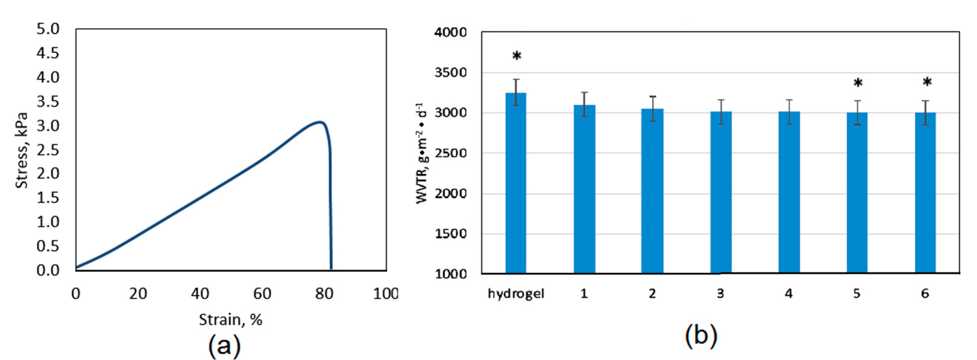 Polymers 13 00211 g009 Polymers 13 00211 g009
