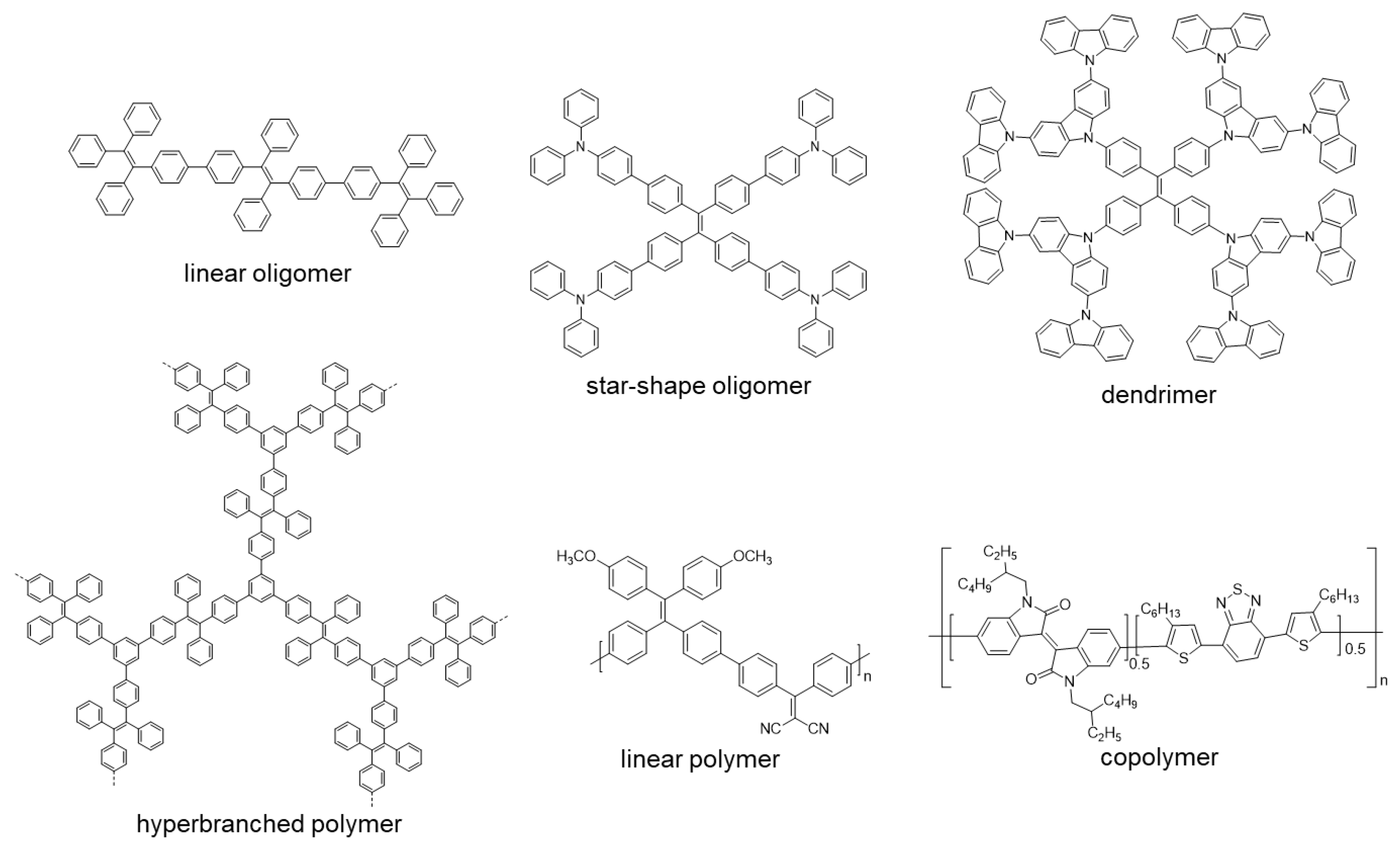 Polymers 13 00213 g001 Polymers 13 00213 g001