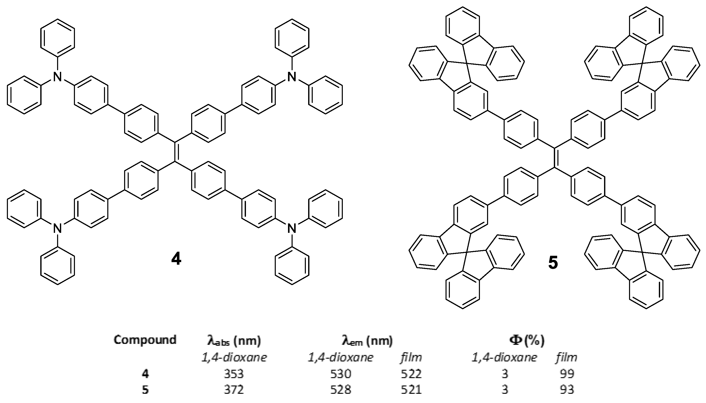 Polymers 13 00213 g005 Polymers 13 00213 g005
