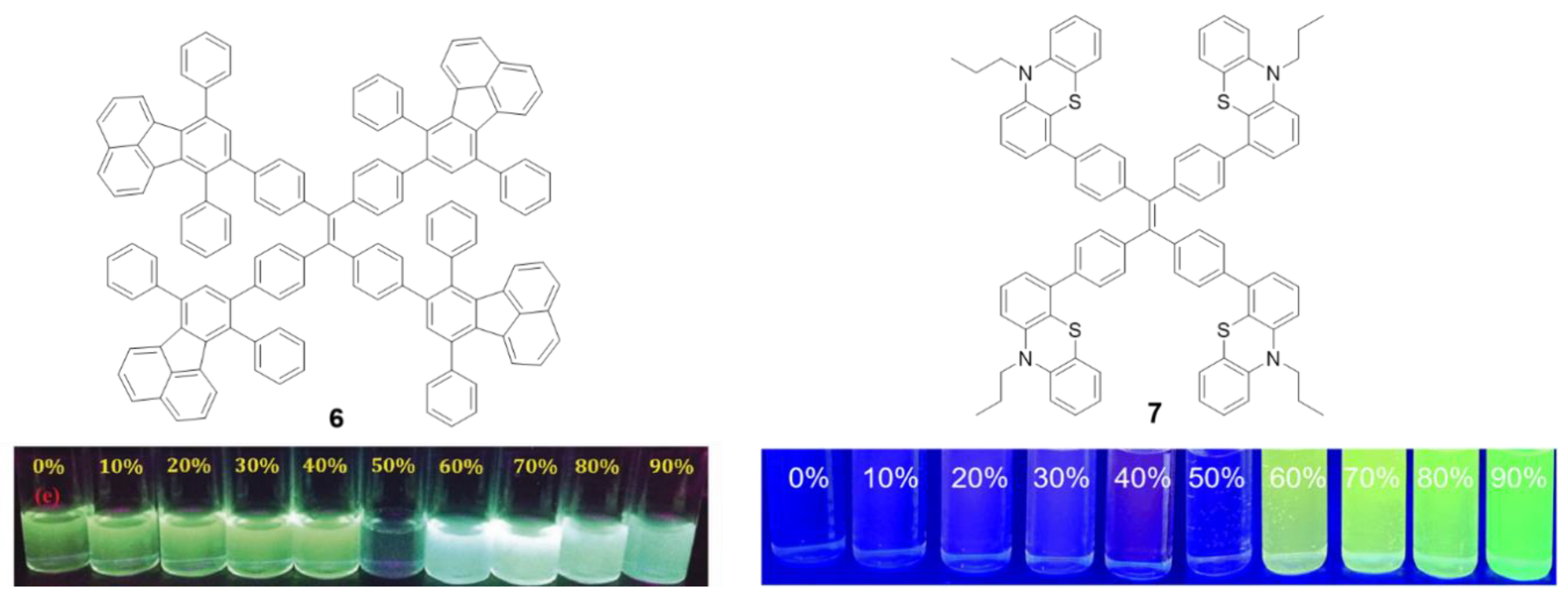 Polymers 13 00213 g006 Polymers 13 00213 g006