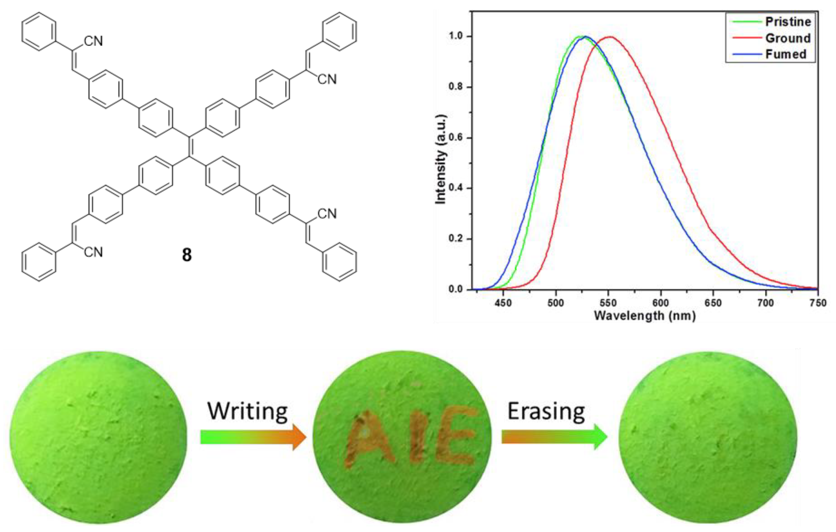 Polymers 13 00213 g007 Polymers 13 00213 g007